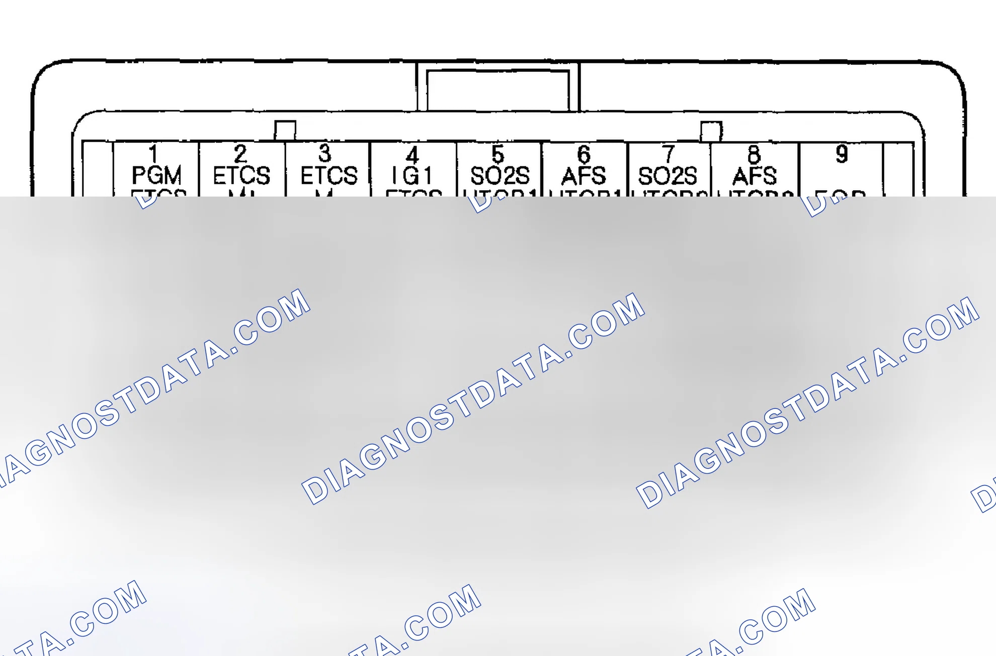 Scheme 27: PCM Inputs and Outputs at Connector C (O) (44P)