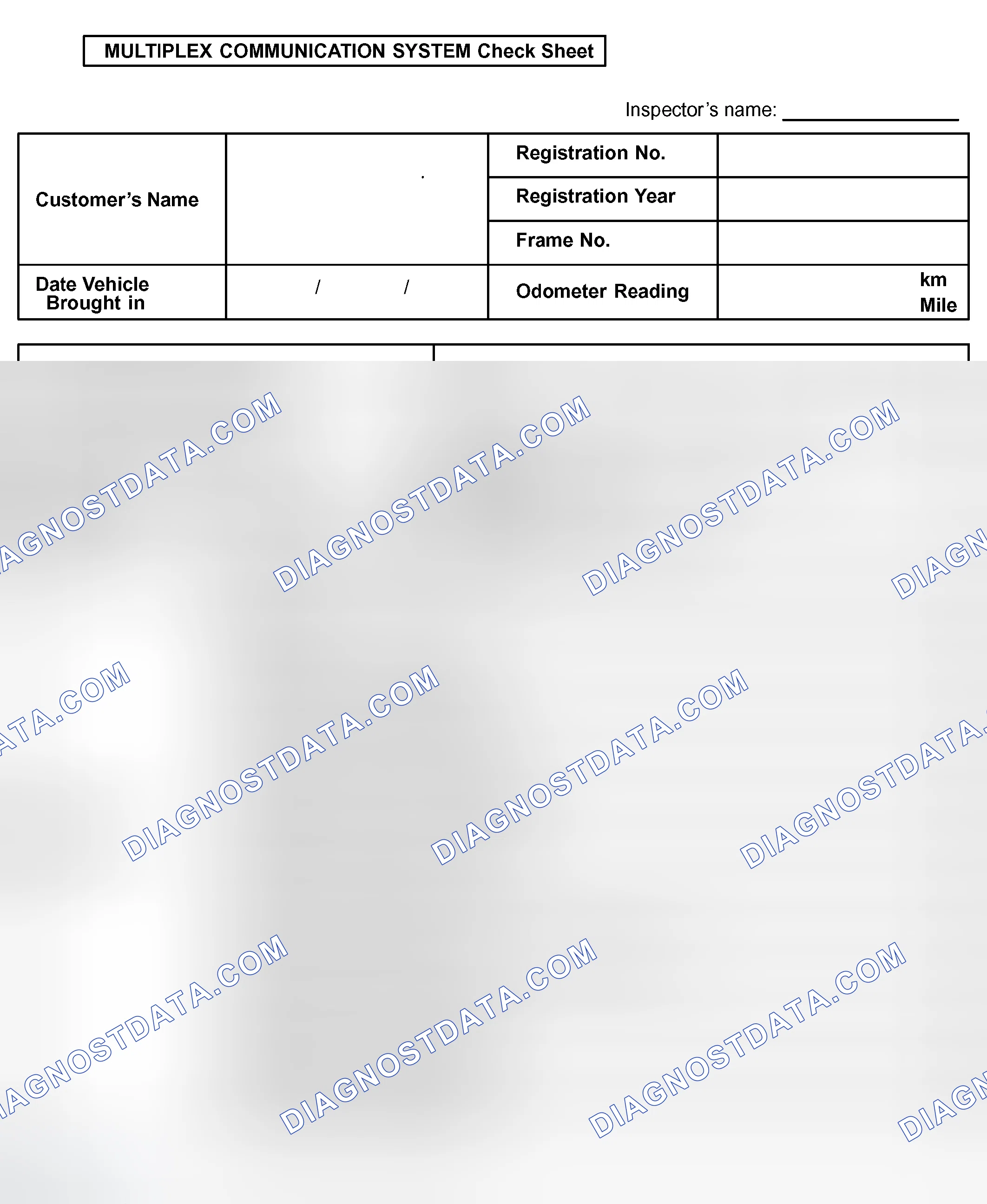 Scheme 52: CUSTOMER PROBLEM ANALYSIS CHECK