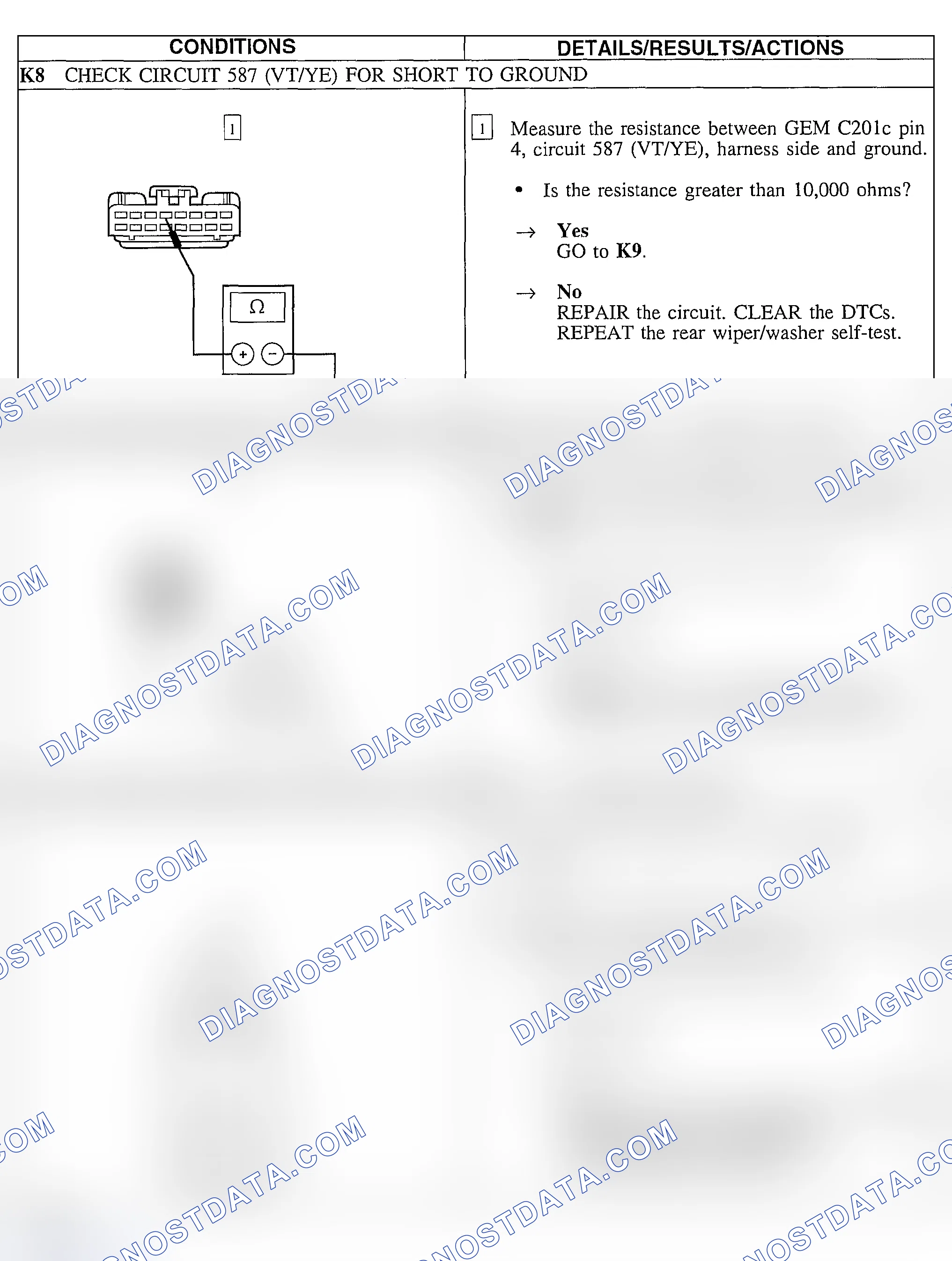 Scheme 93