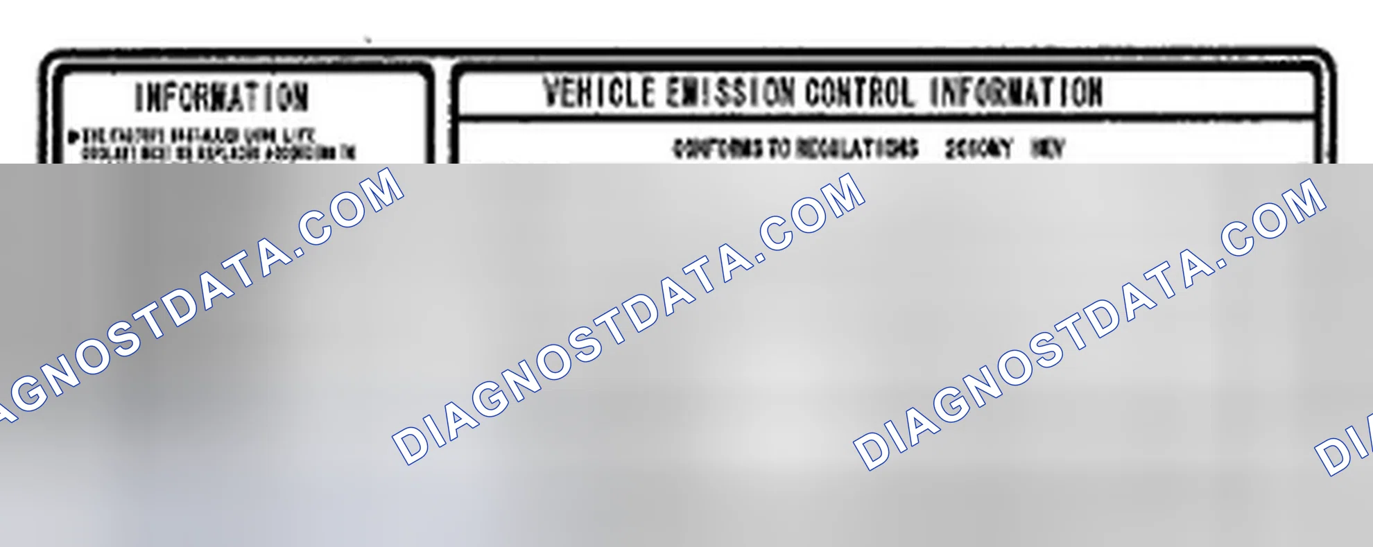 Scheme 14: Emission Group Identification