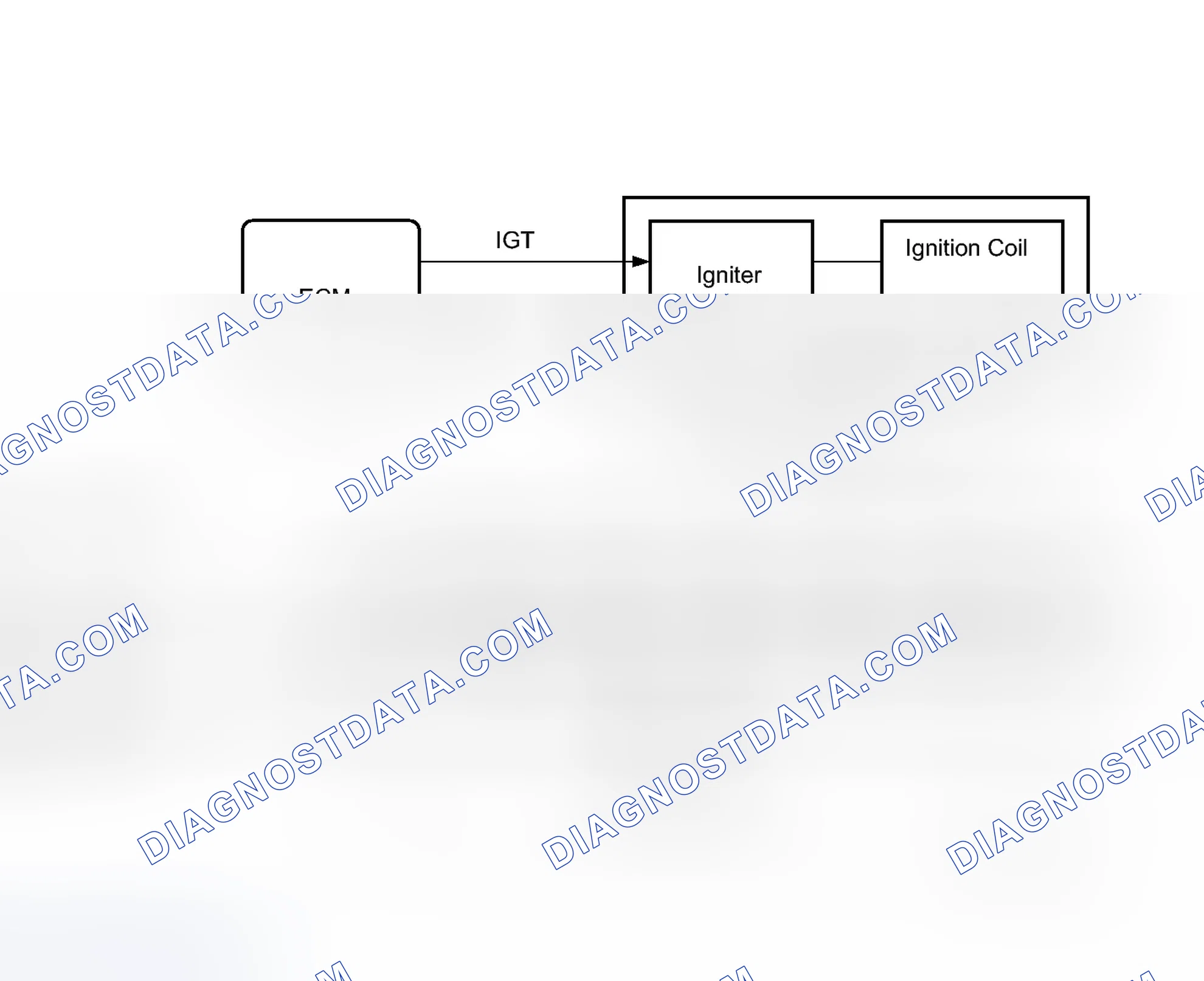 Scheme 345: MONITOR DESCRIPTION