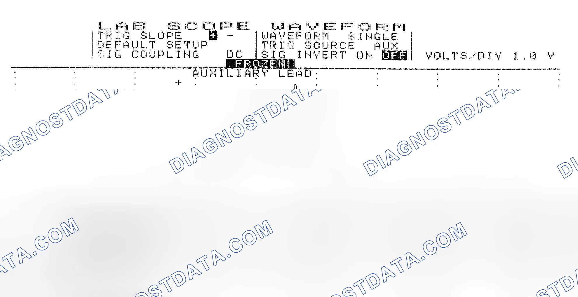 Scheme 19: Single Injector w/Excessive Current Flow - Current Pattern