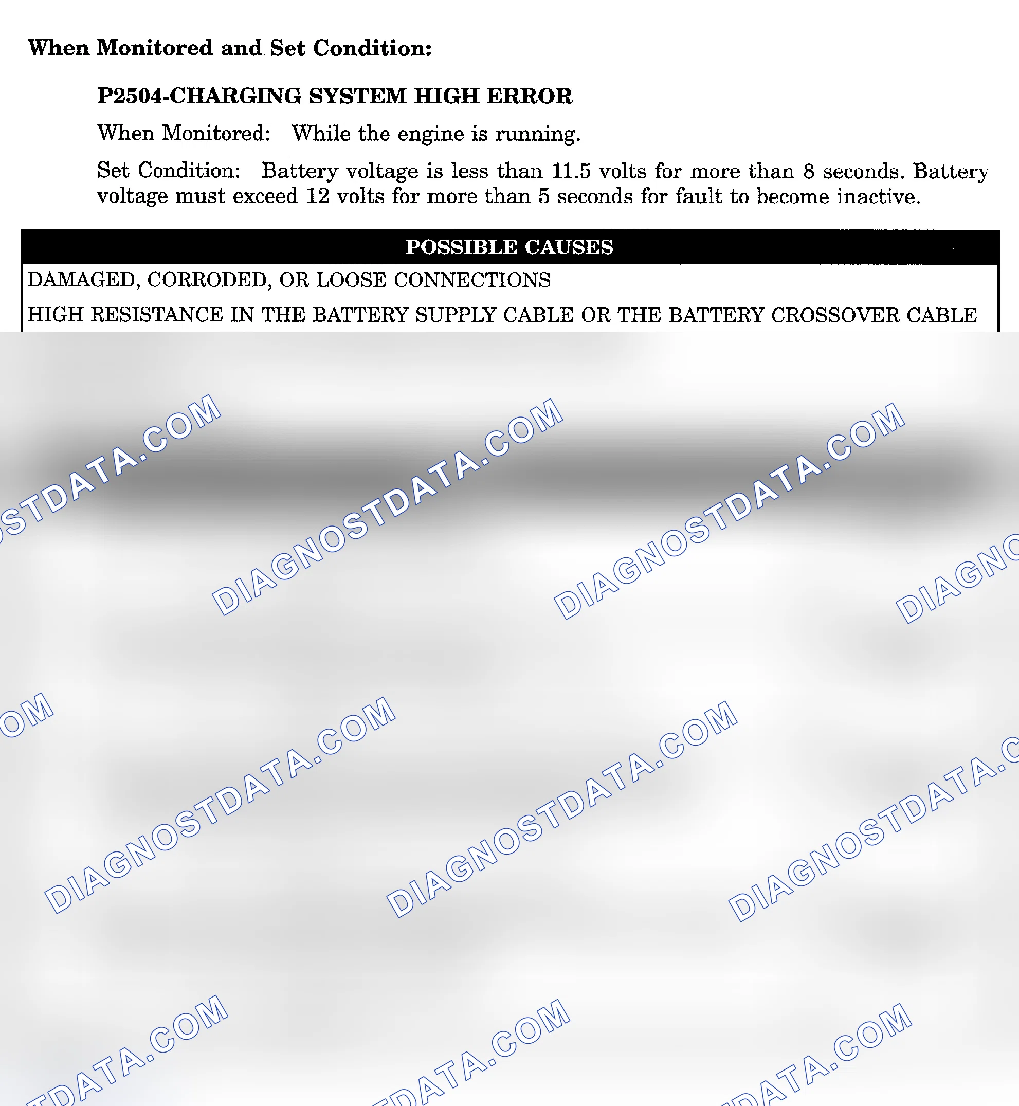 Scheme 991: DTC P2504: CHARGING SYSTEM HIGH ERROR