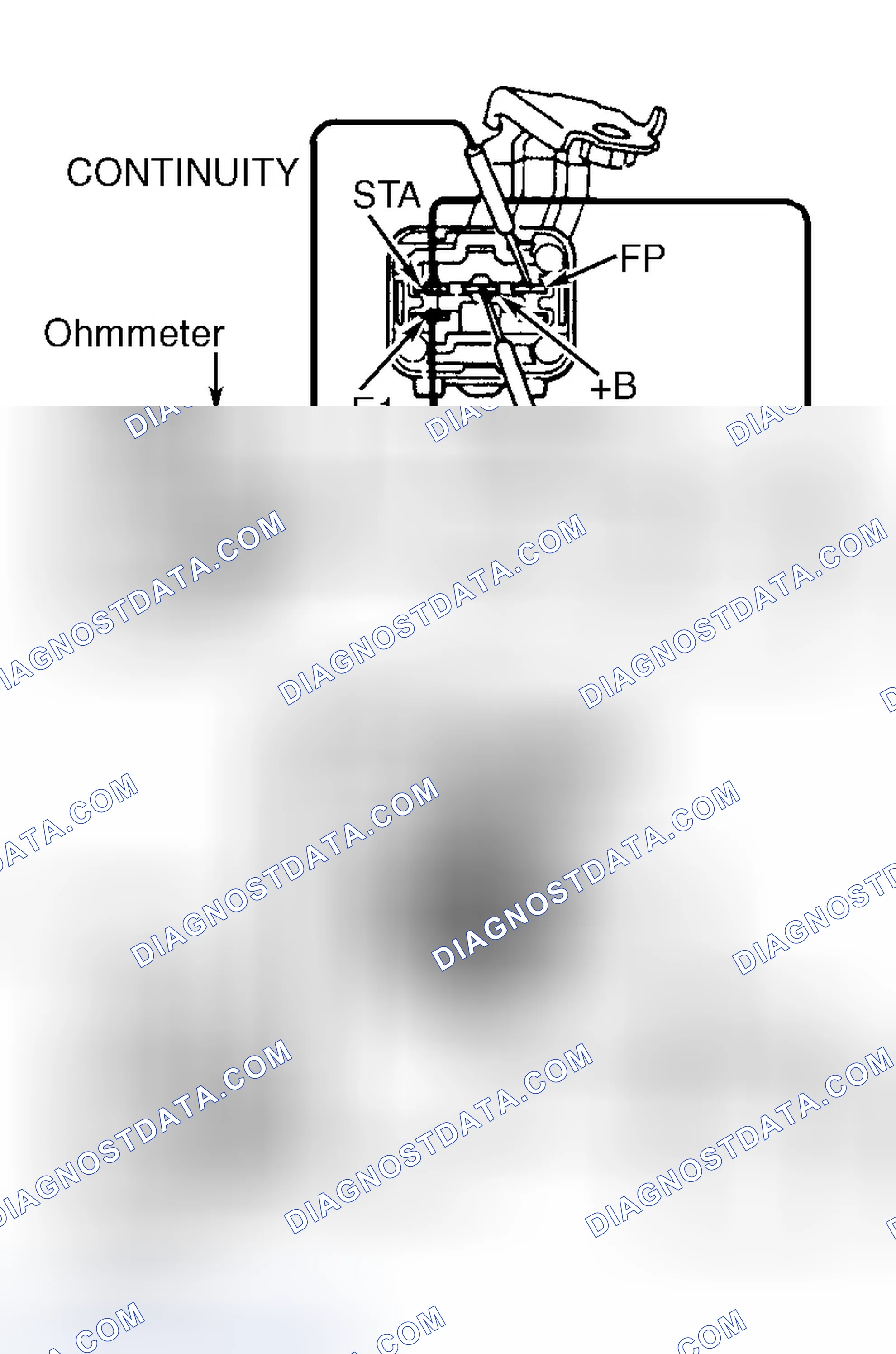 Scheme 41