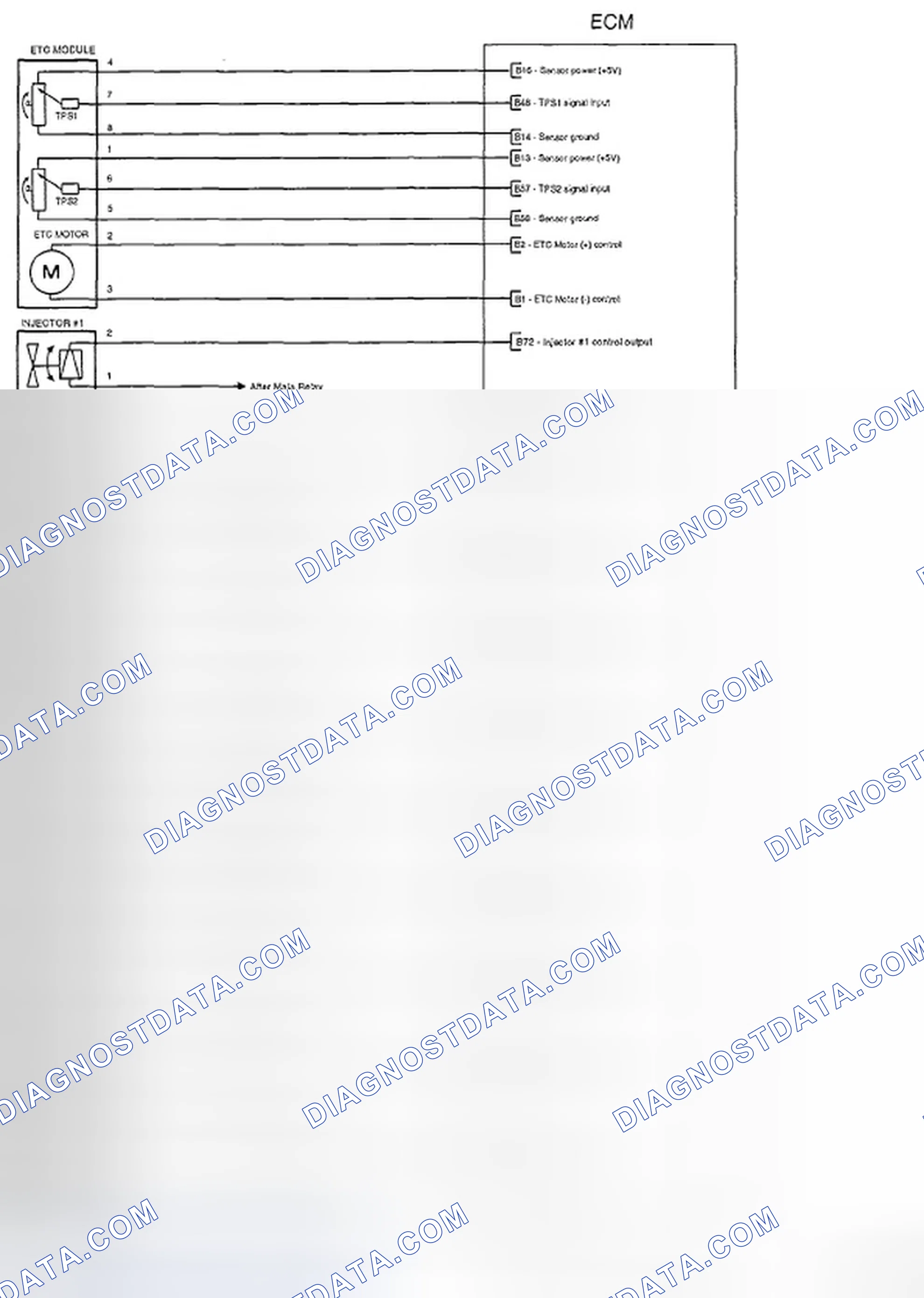 Scheme 71