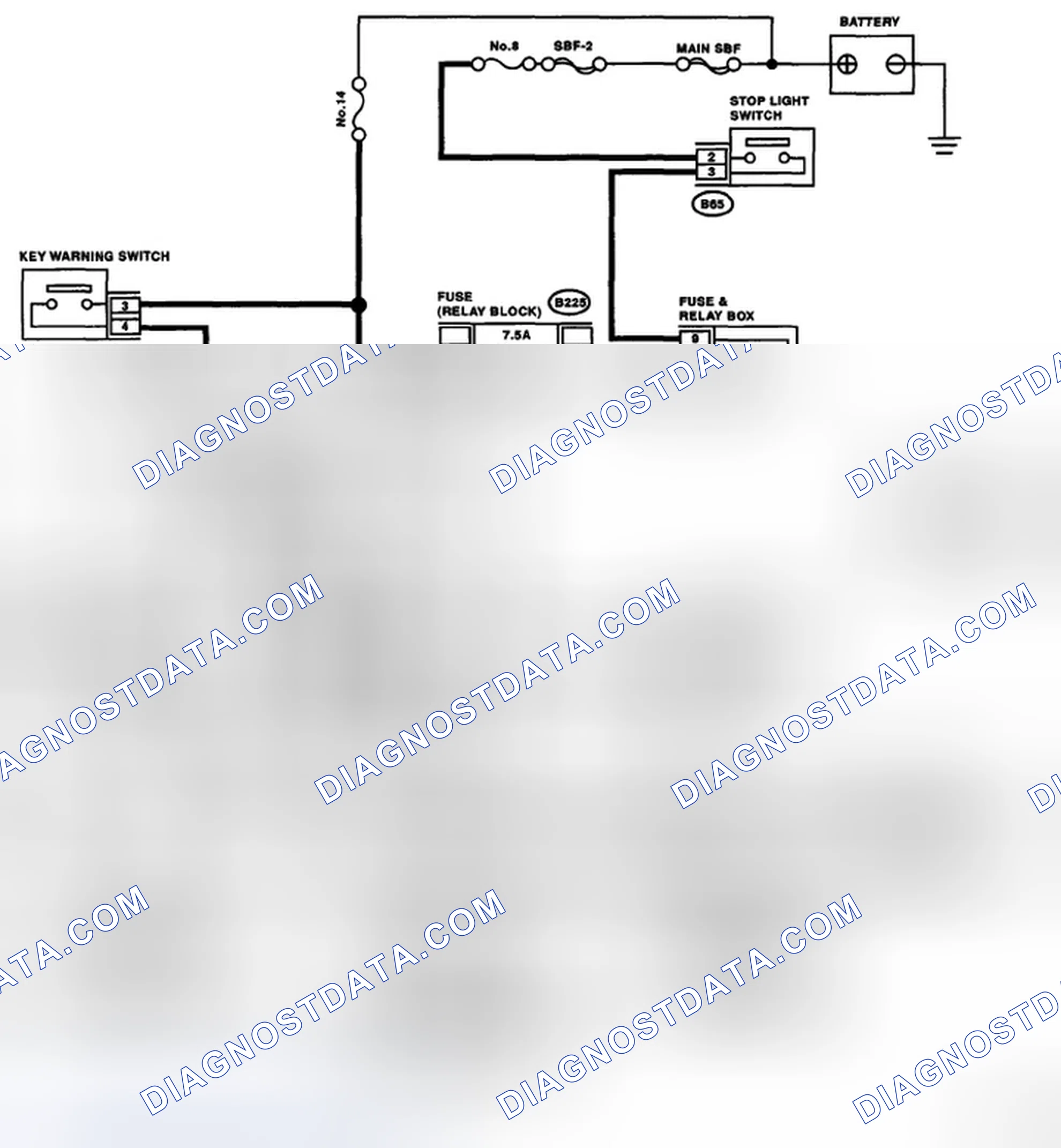 Scheme 746: SELECT LEVER CANNOT BE LOCKED