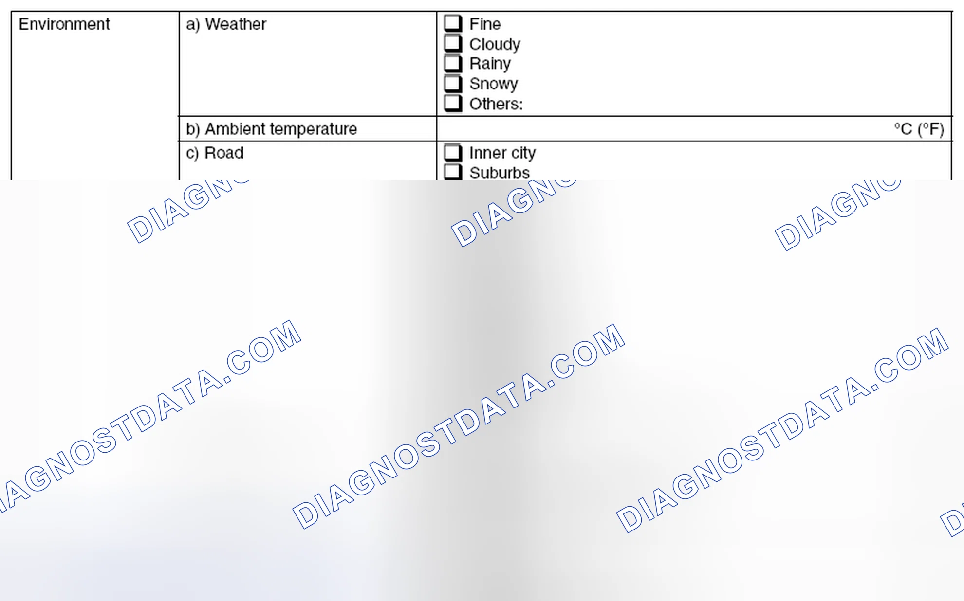 Scheme 73: CONDITIONS UNDER WHICH TROUBLE OCCURS