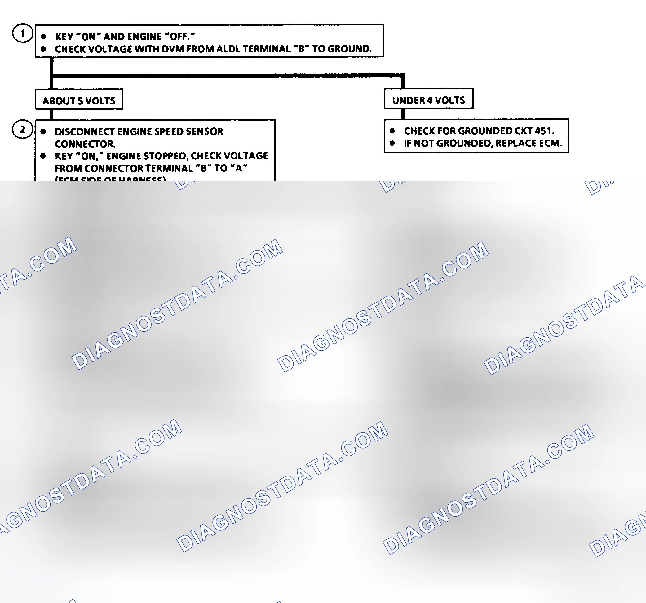 Scheme 42: Code 12: Circuit Diagram & Flow Chart No Reference Pulse