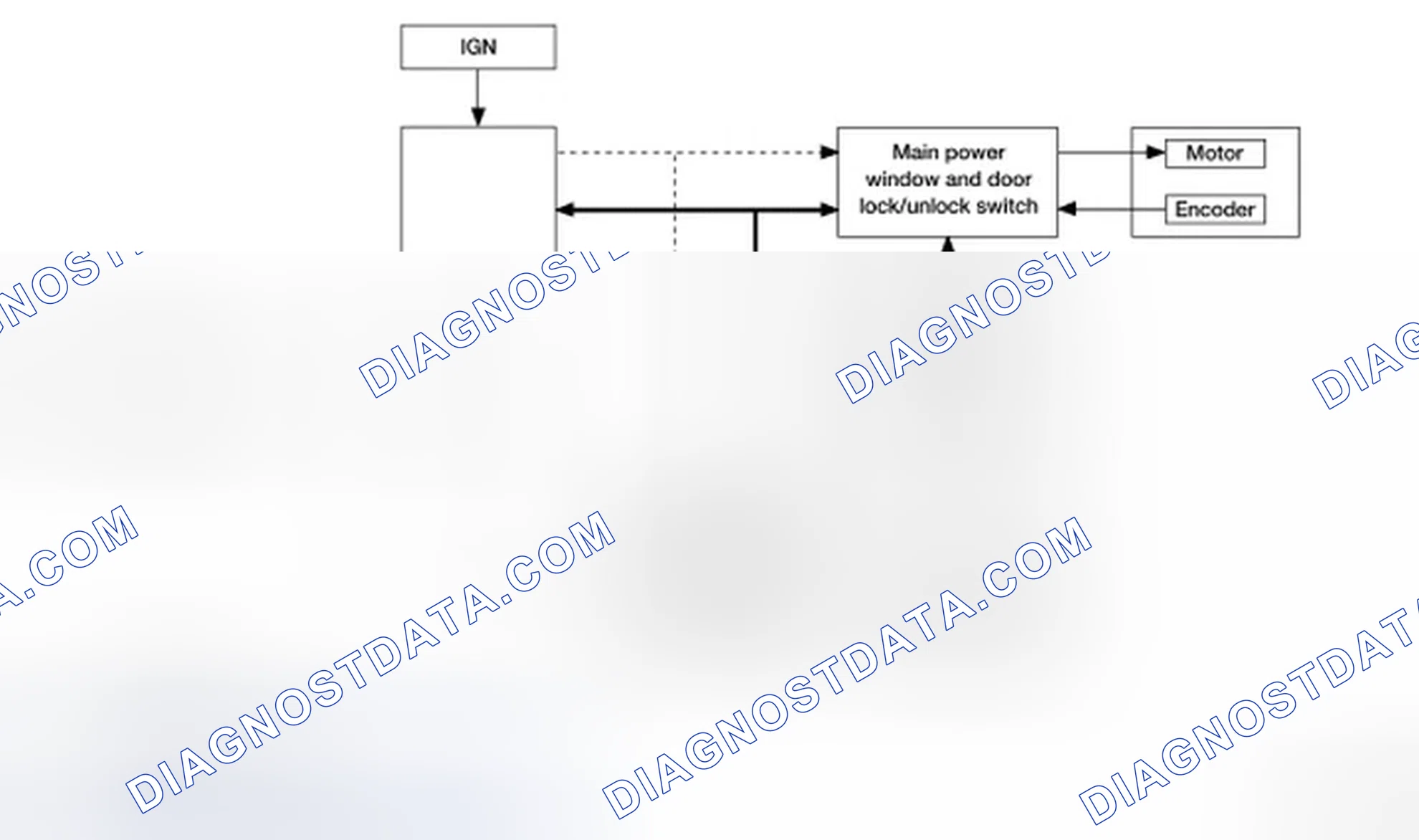 Scheme 62: FRONT WINDOW ANTI-PINCH SYSTEM