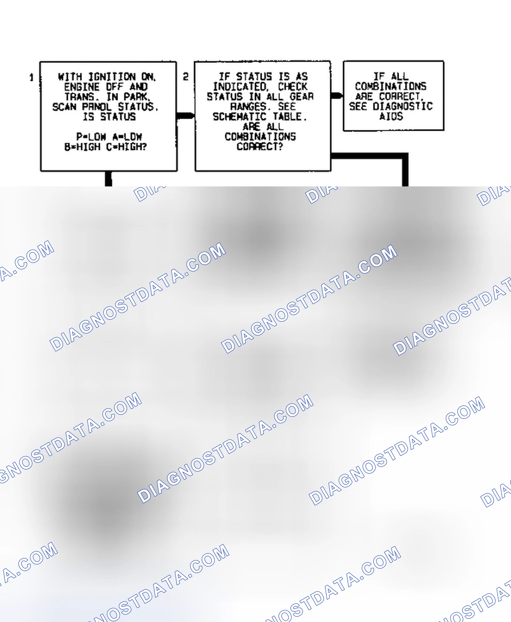 Scheme 16: Code 28 Flow Chart (3.1L) Transmission Range Pressure Switch