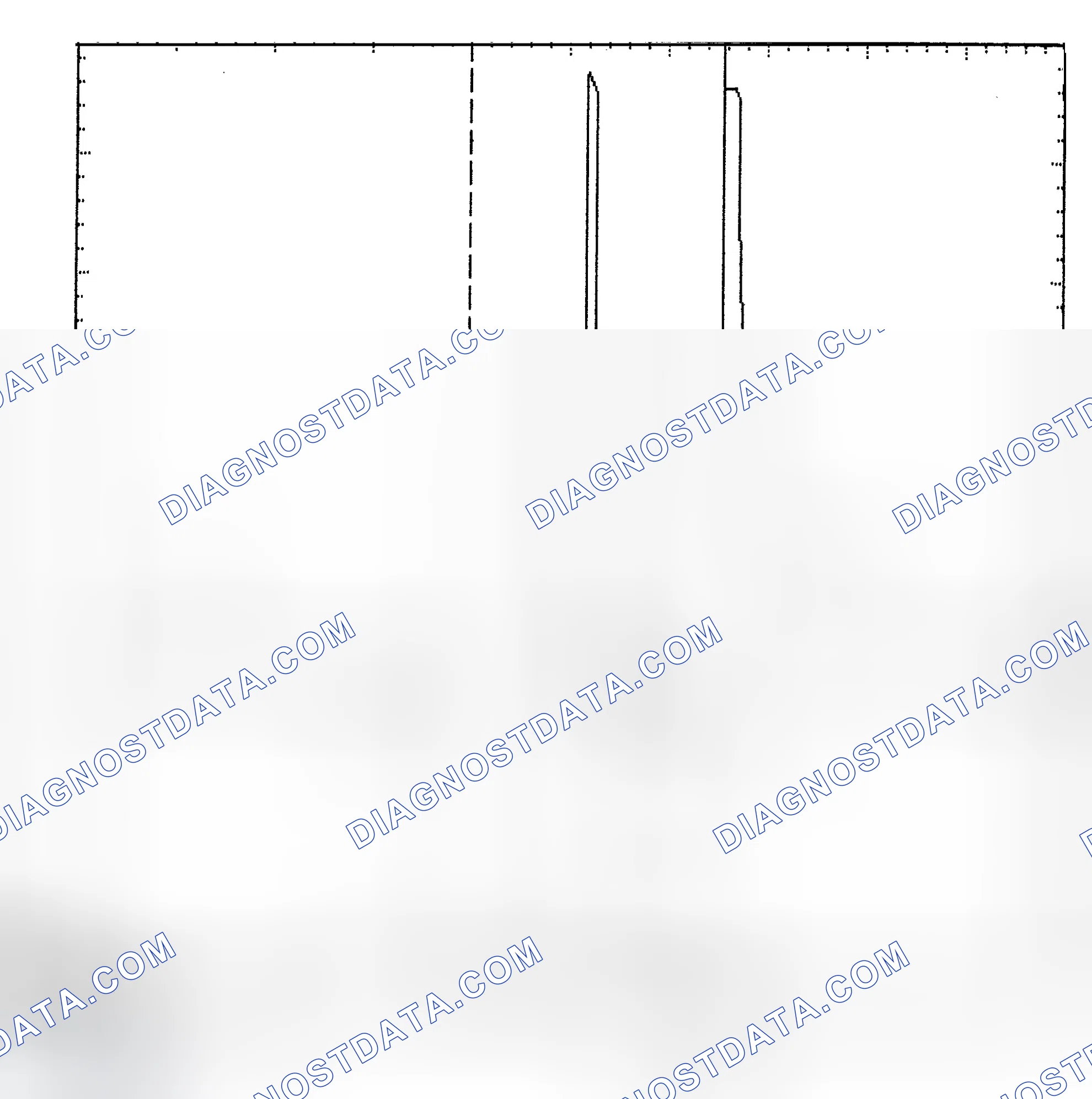 Scheme 6: Identifying Current Controlled Type Injector Pattern