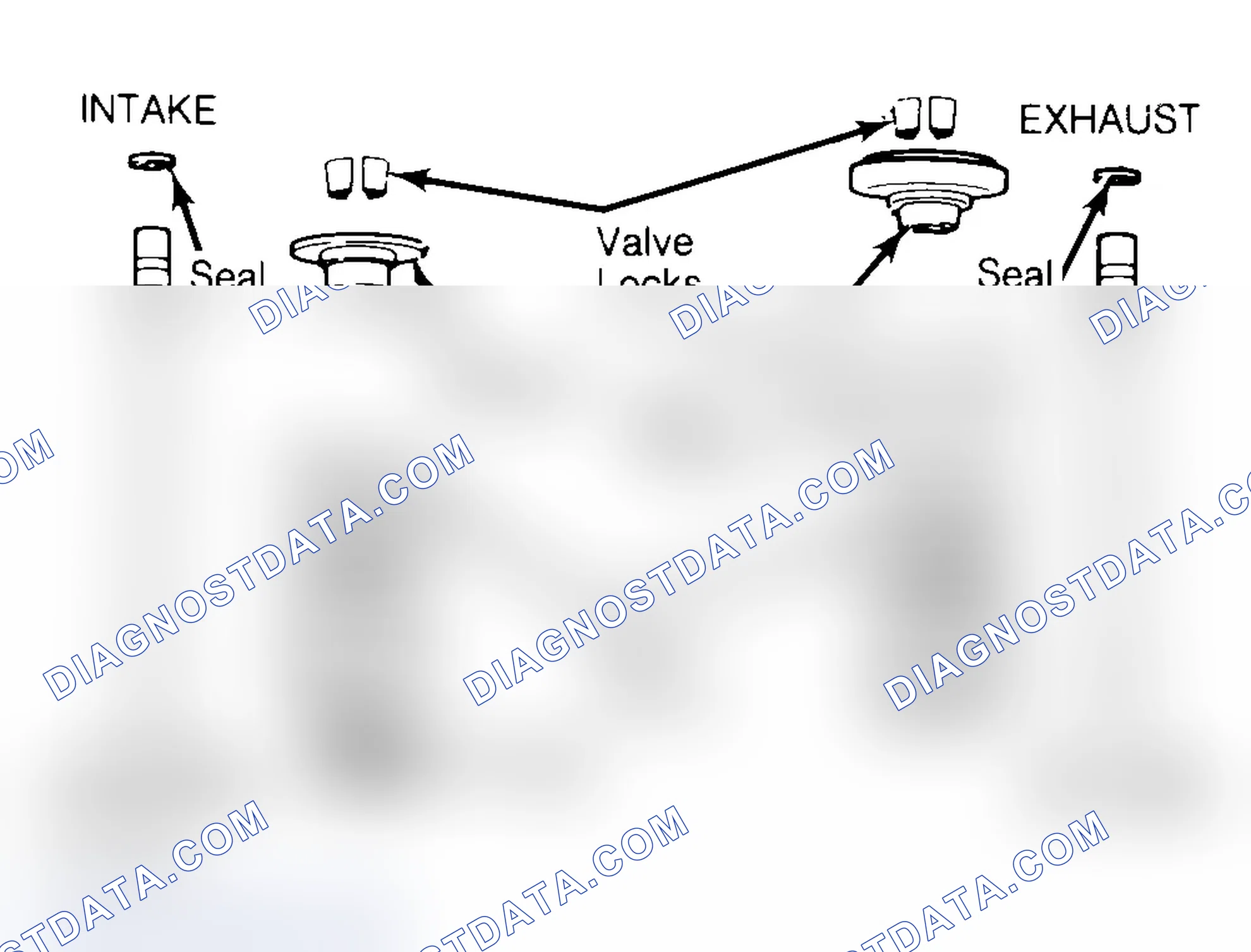 Scheme 4: Exploded View of Valve Assemblies