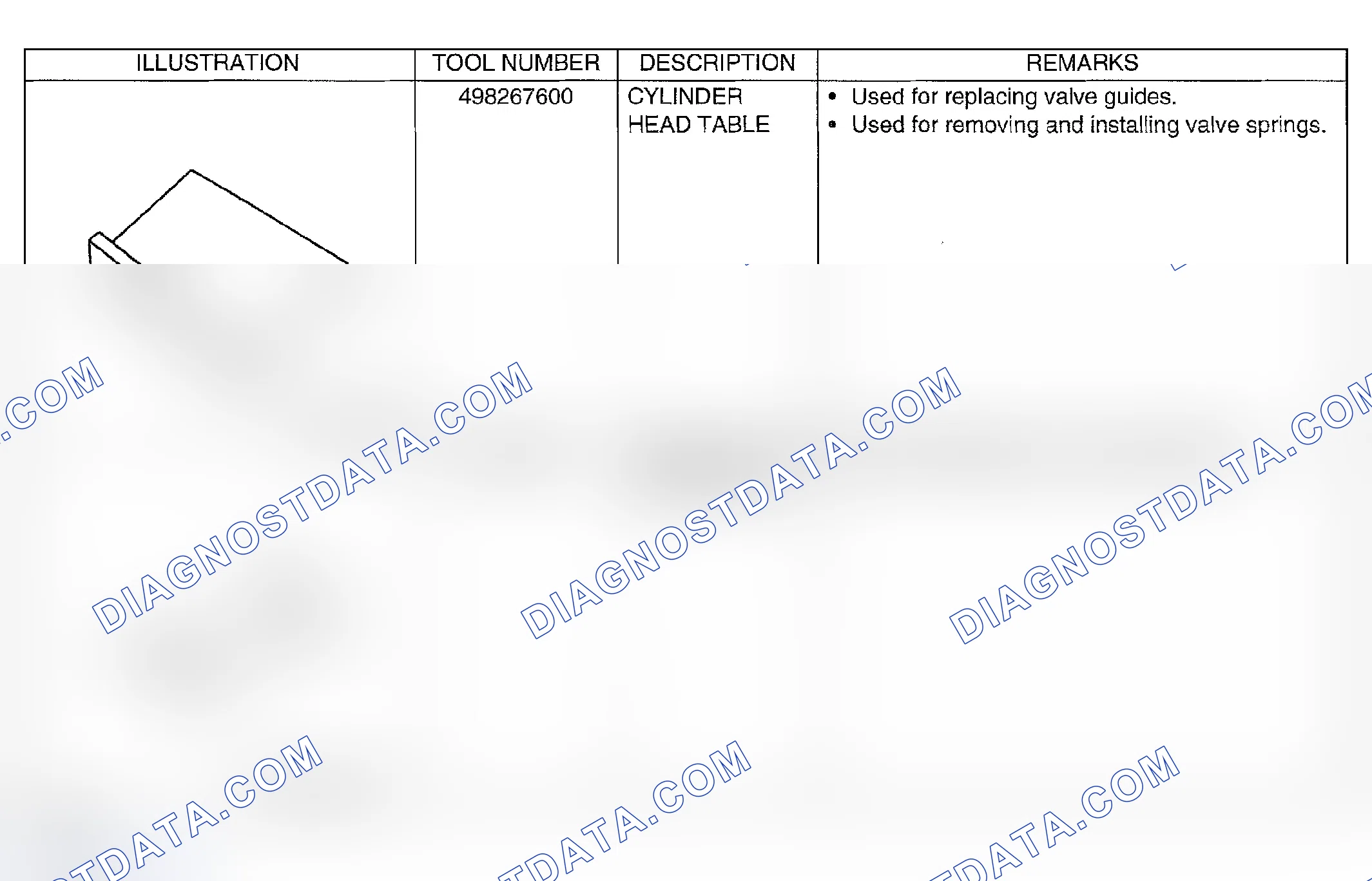 Scheme 490: SPECIAL TOOLS