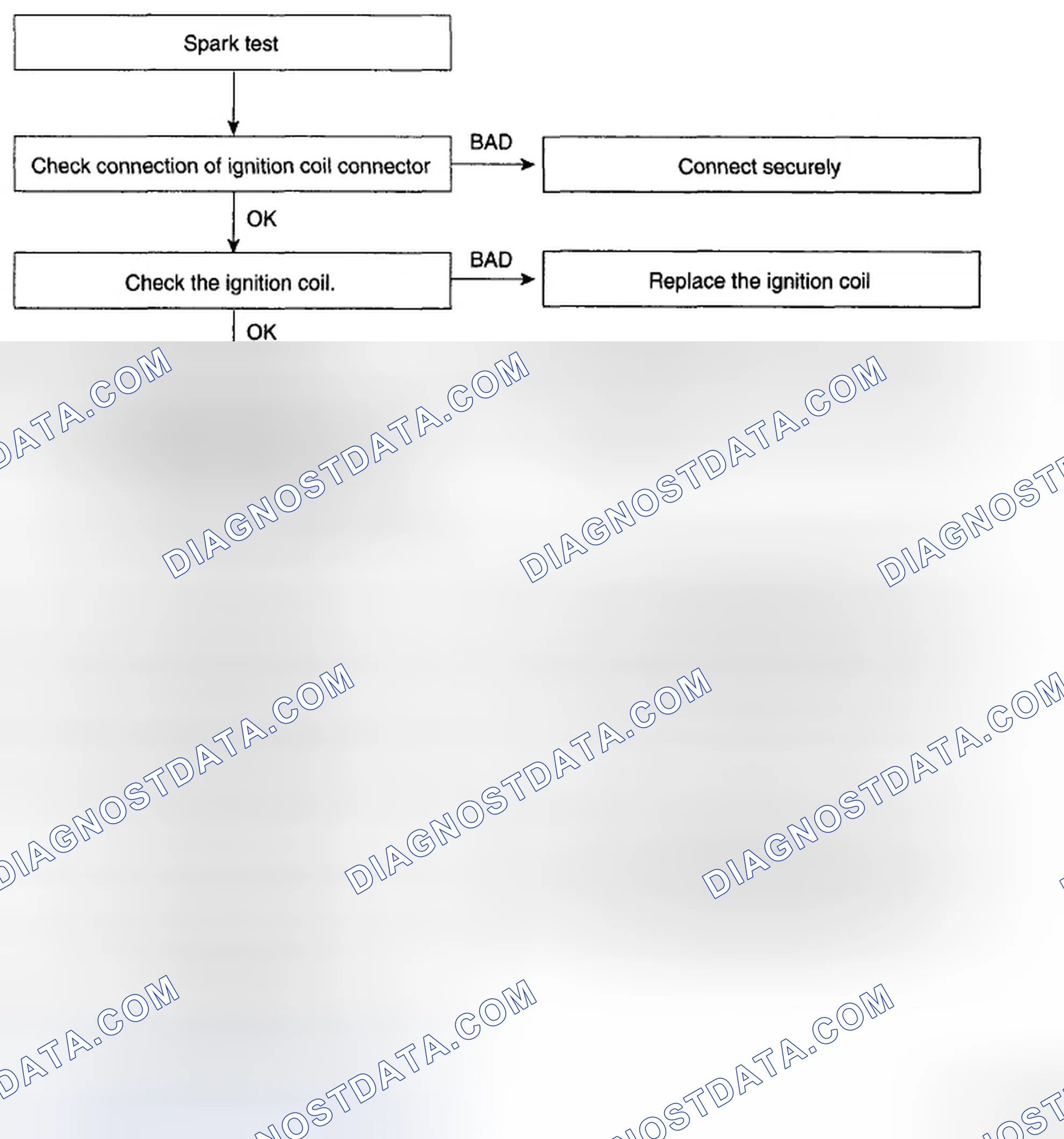 Scheme 23