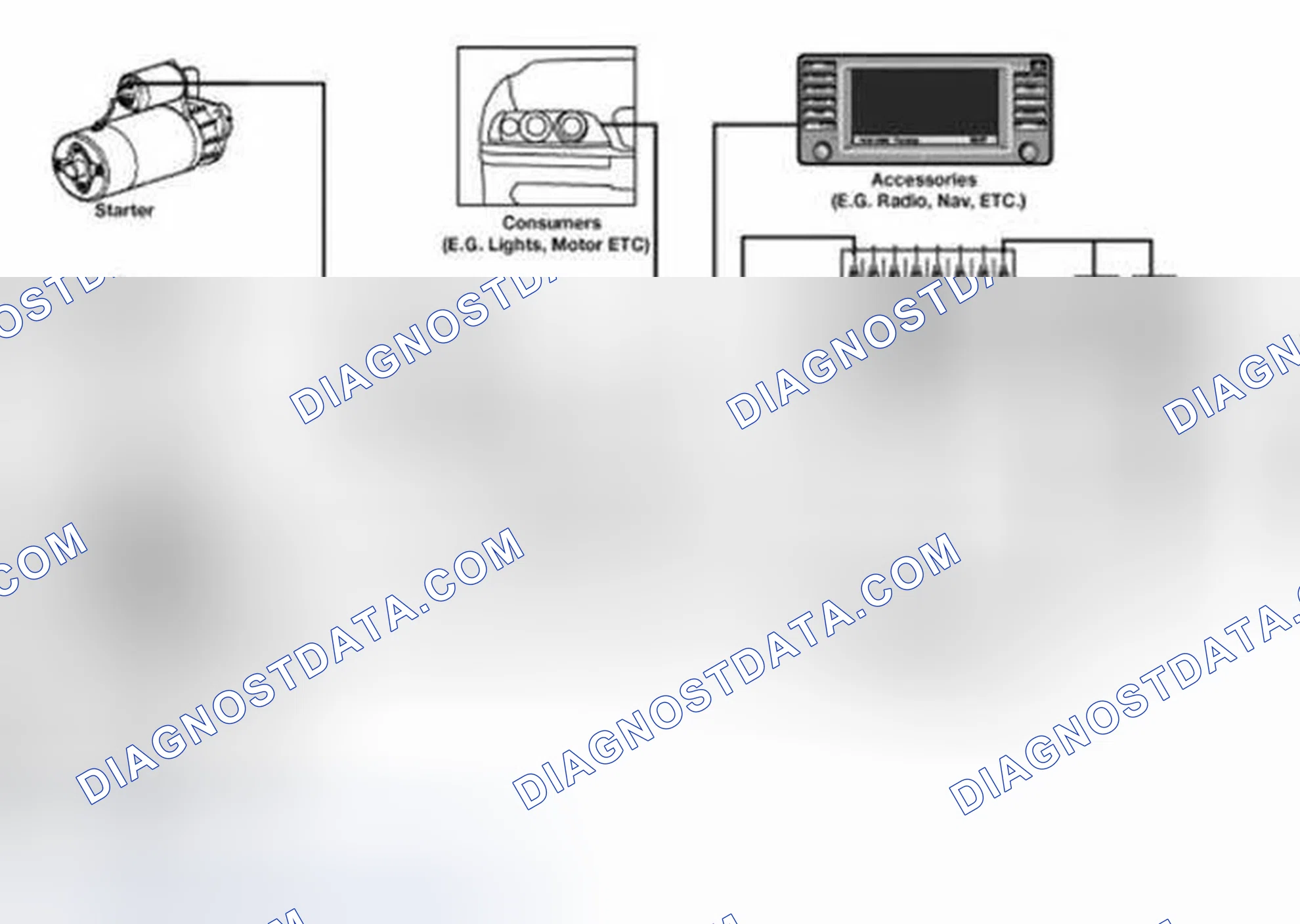 Scheme 2: The Battery