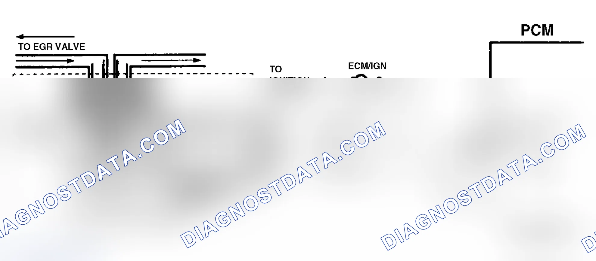 Scheme 262: Code 32 Schematic ("C" & "K" Series) EGR Circuit Error Models Using Ported Vacuum & EVR Solenoid