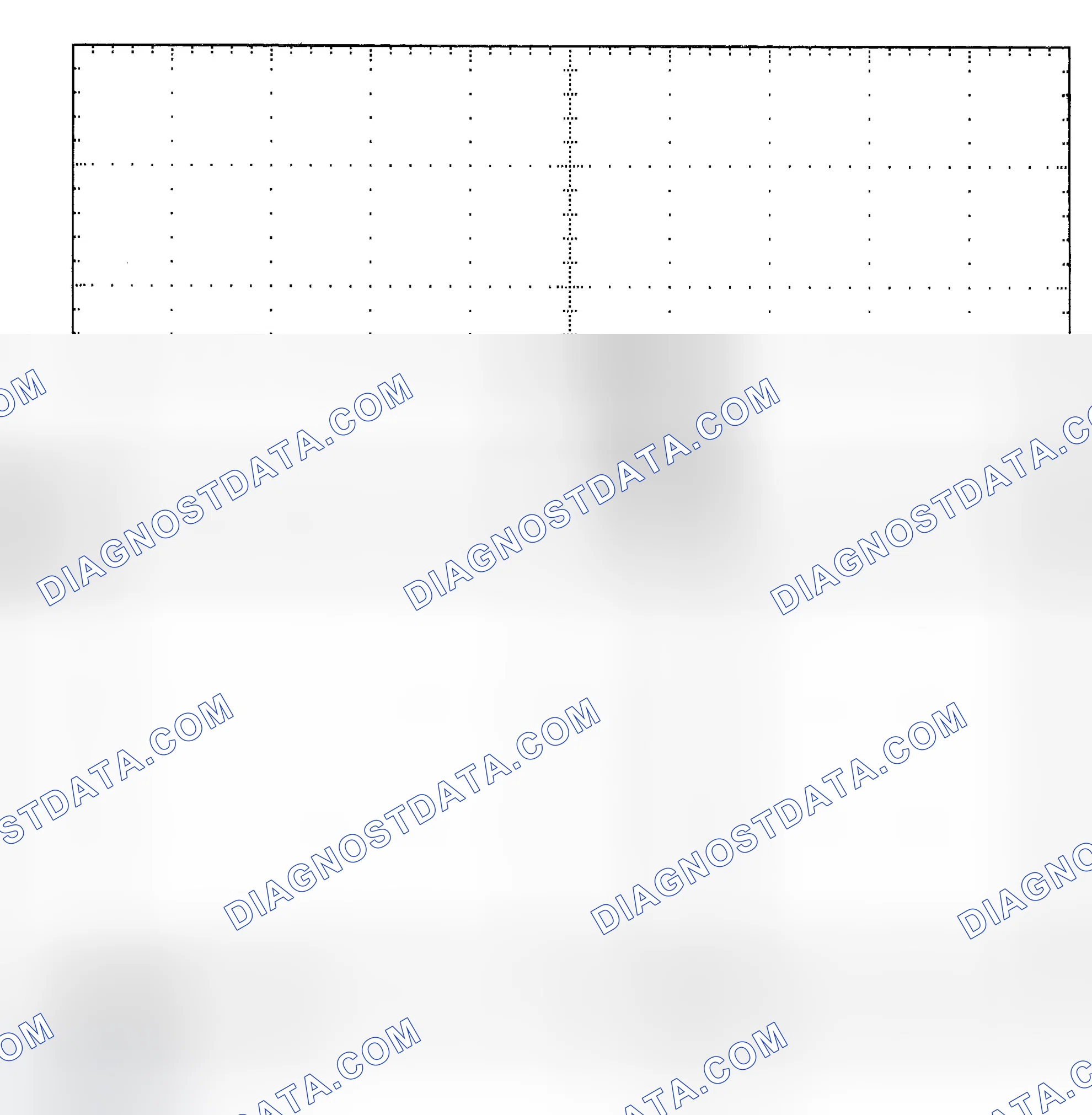 Scheme 25: Single Injector - Known Good - Voltage Pattern
