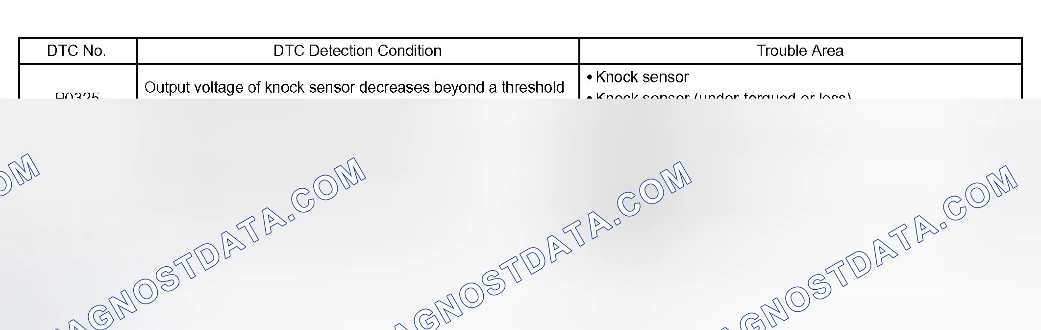 Scheme 113: CIRCUIT DESCRIPTION