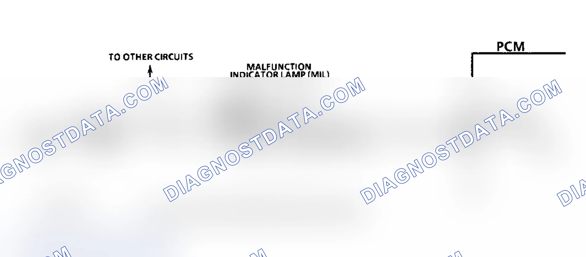 Scheme 4: Code 11 Schematic (Fleetwood) Malfunction Indicator Light