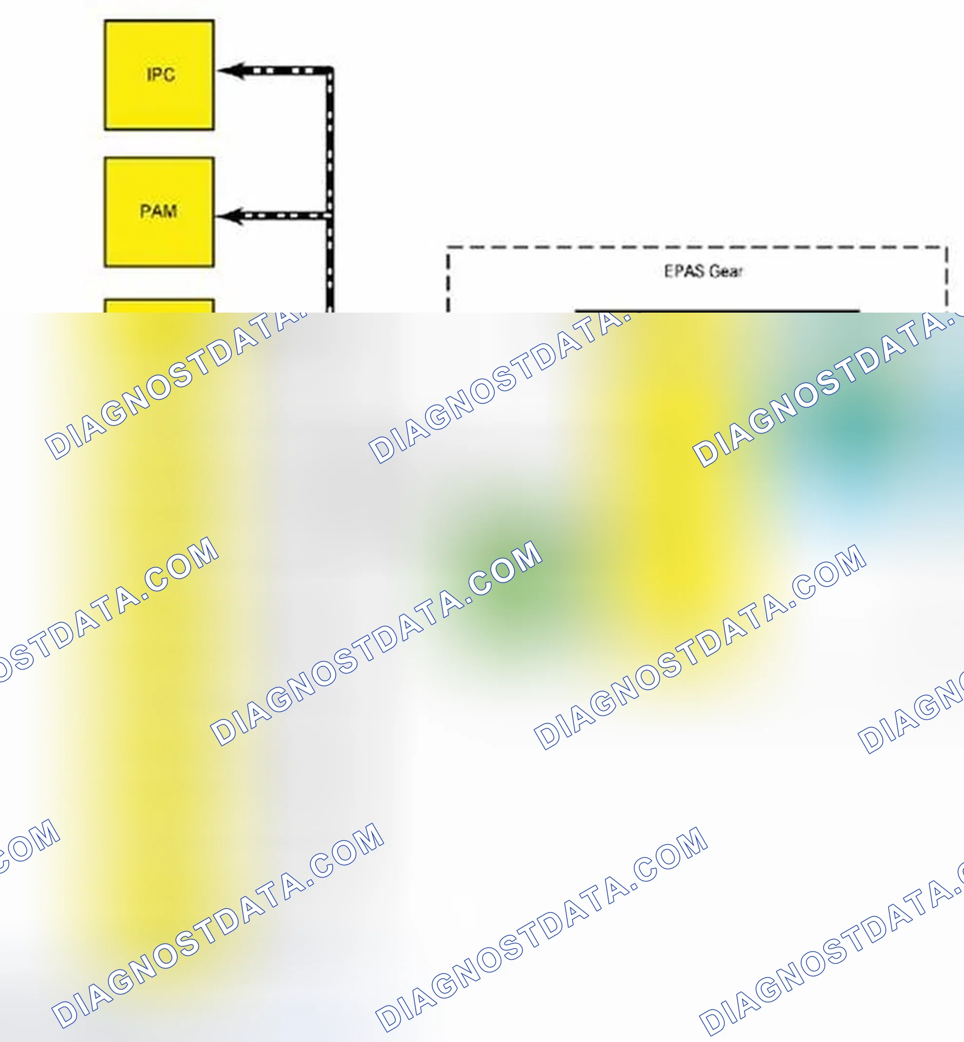 Scheme 1: System Diagram