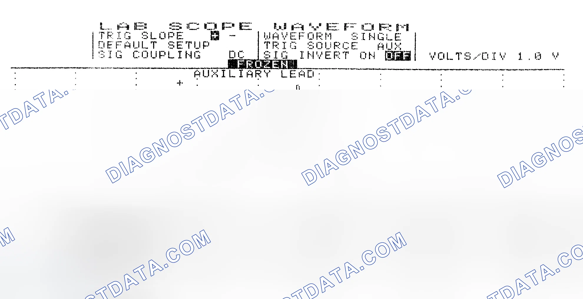 Scheme 19: Single Injector w/Excessive Current Flow - Current Pattern