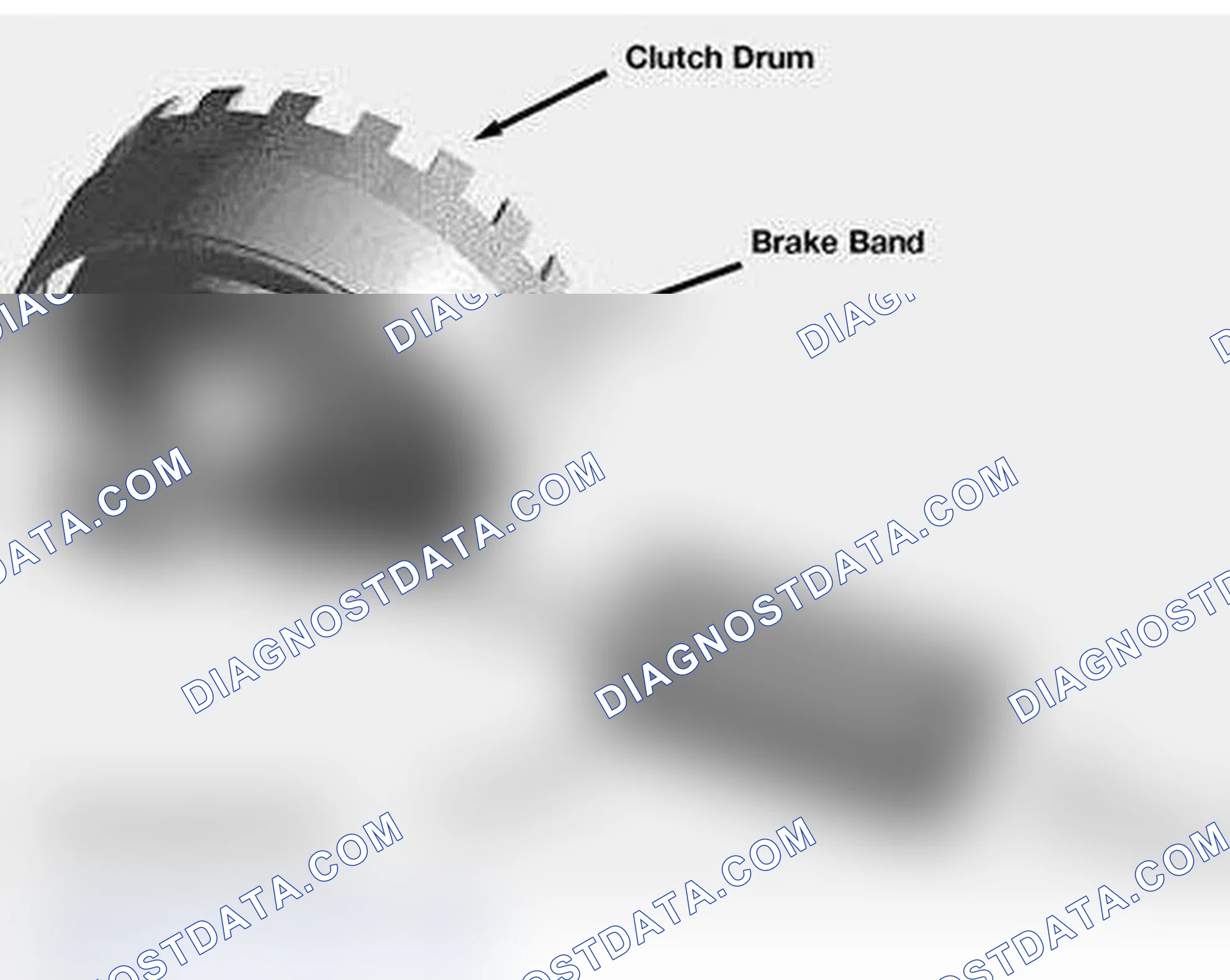 Scheme 73: Band Brakes