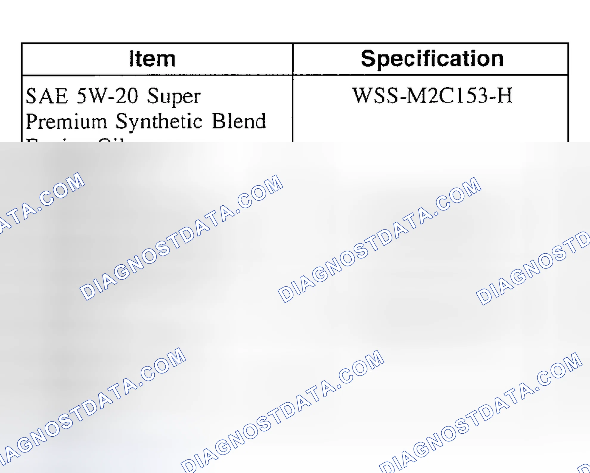Scheme 573: Material