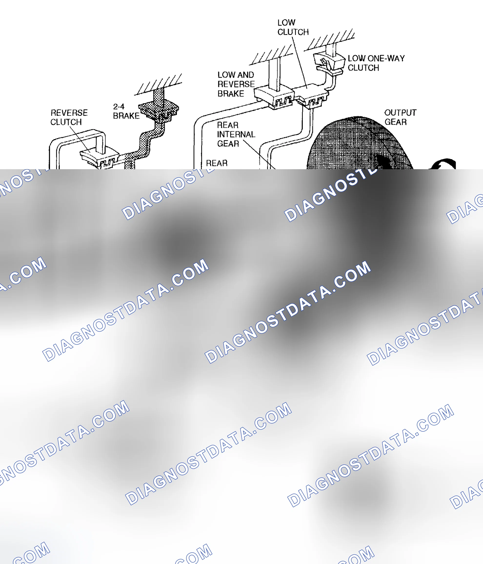 Scheme 186: Outline