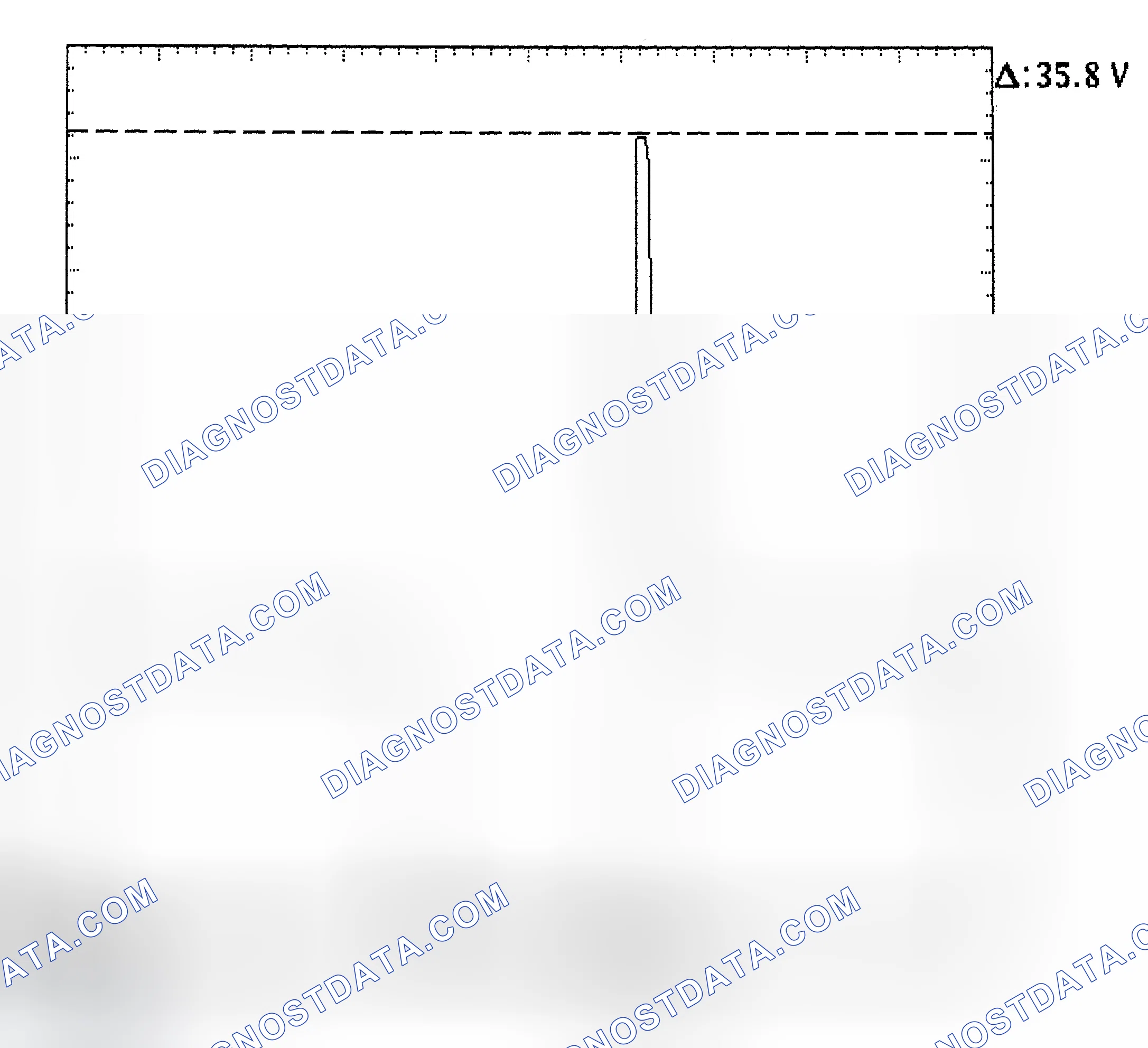 Scheme 28: Injector Bank - Known Good - Voltage Pattern