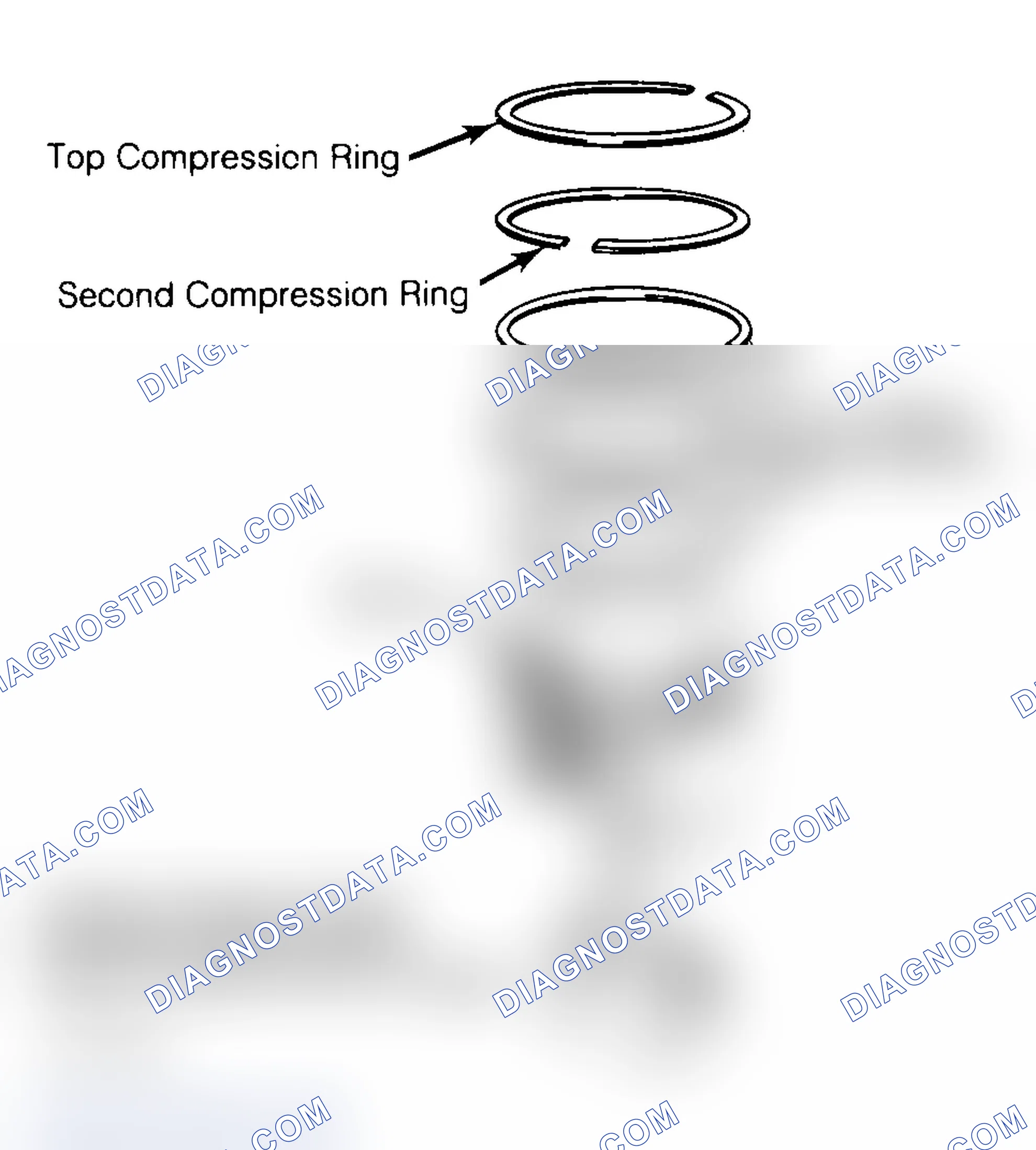 Scheme 8: Positioning Typical Piston Ring End Gap