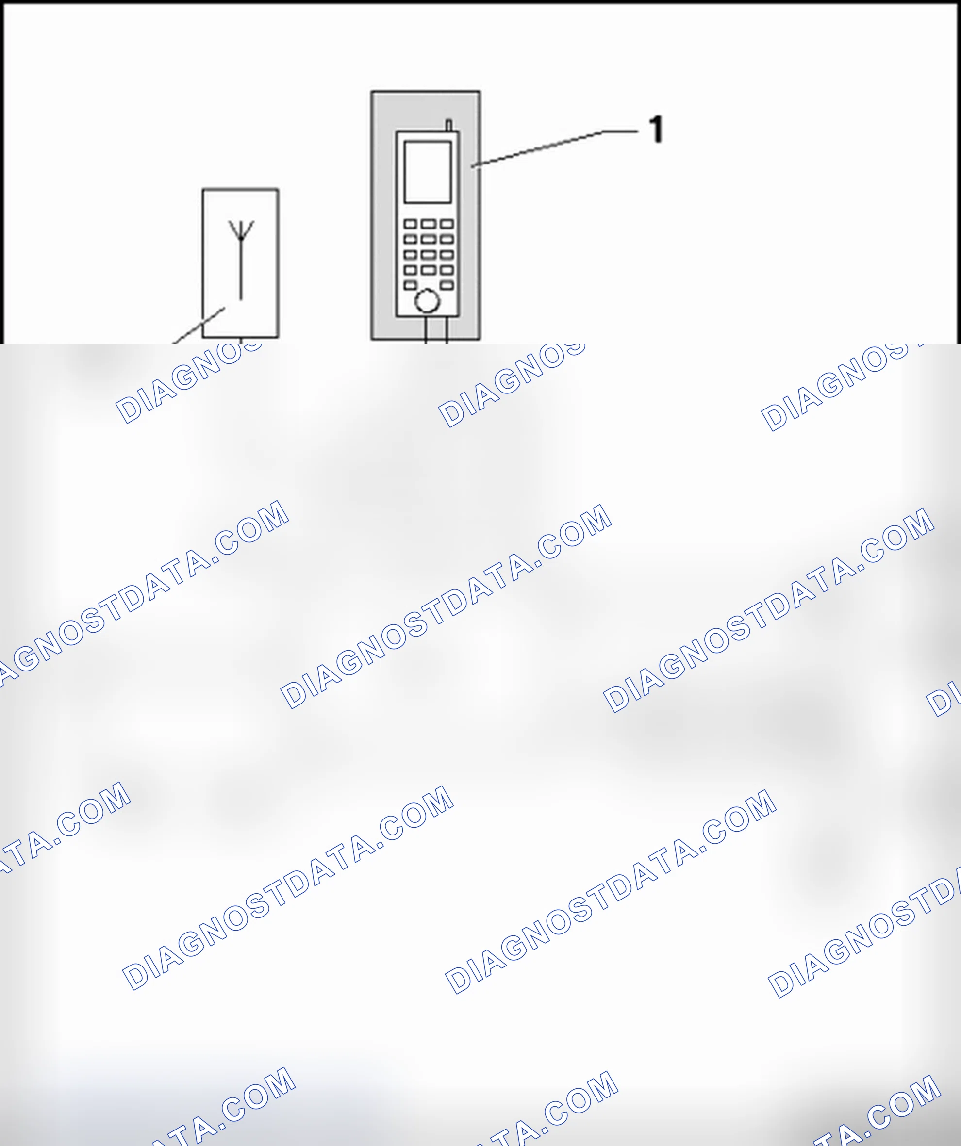 Scheme 72: Cell phone preparation, through MY02