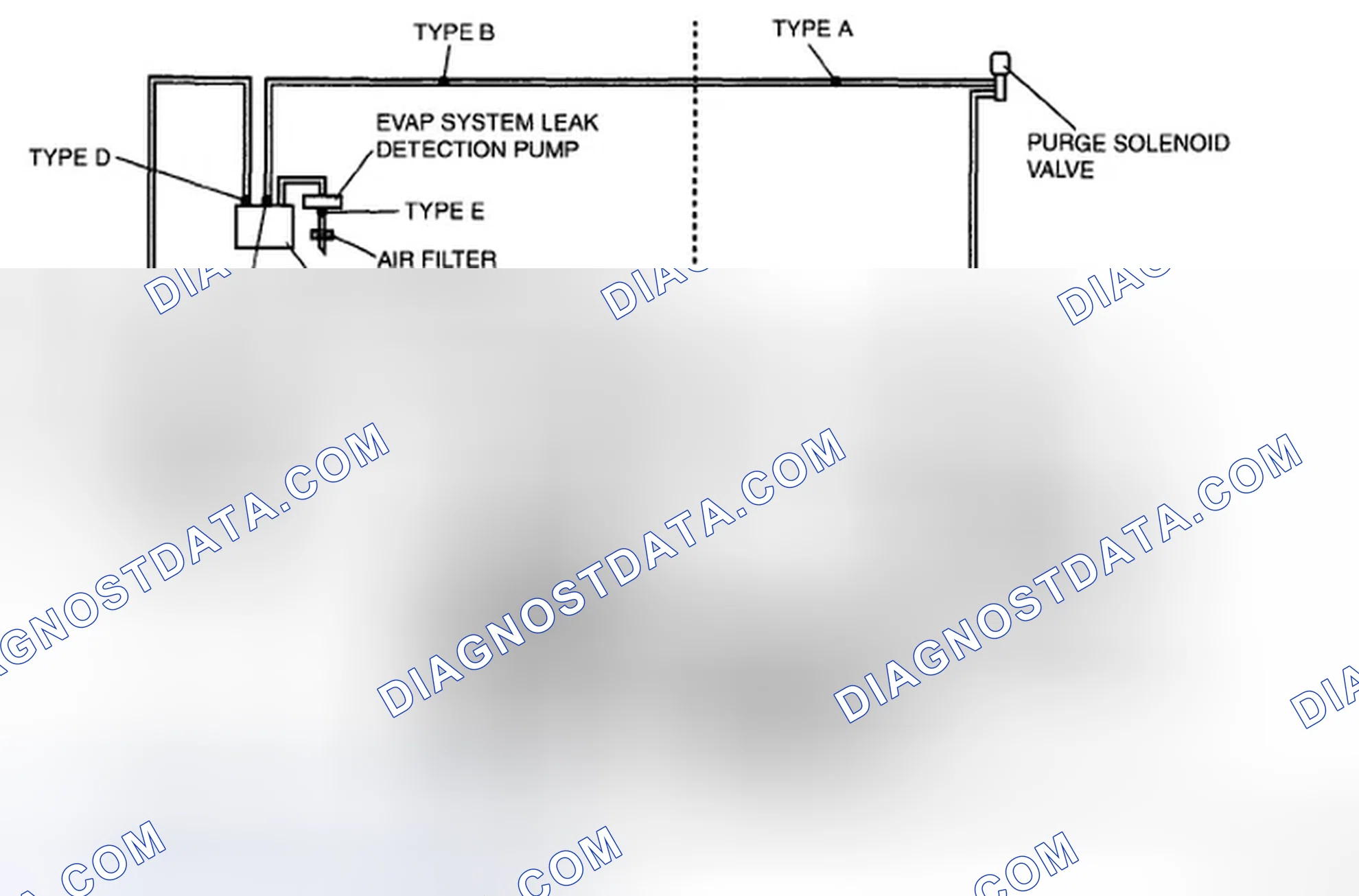 Scheme 36: California emission regulation applicable model