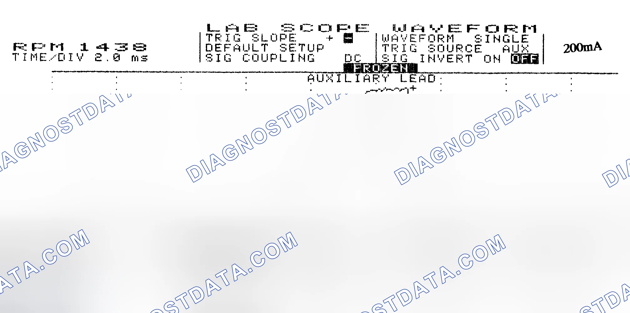 Scheme 15: Single Injector w/Normal Current Flow - Current Pattern