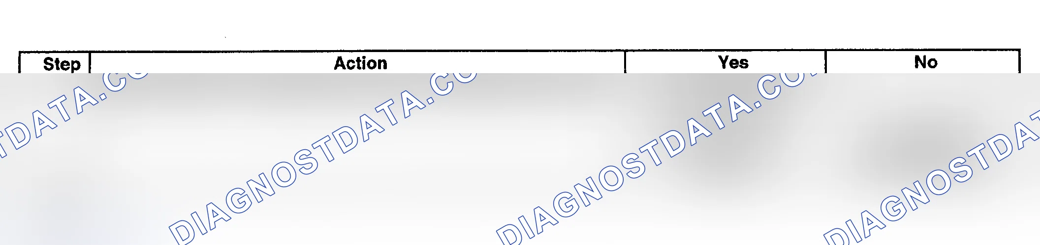Scheme 479: Diagnostic Procedure