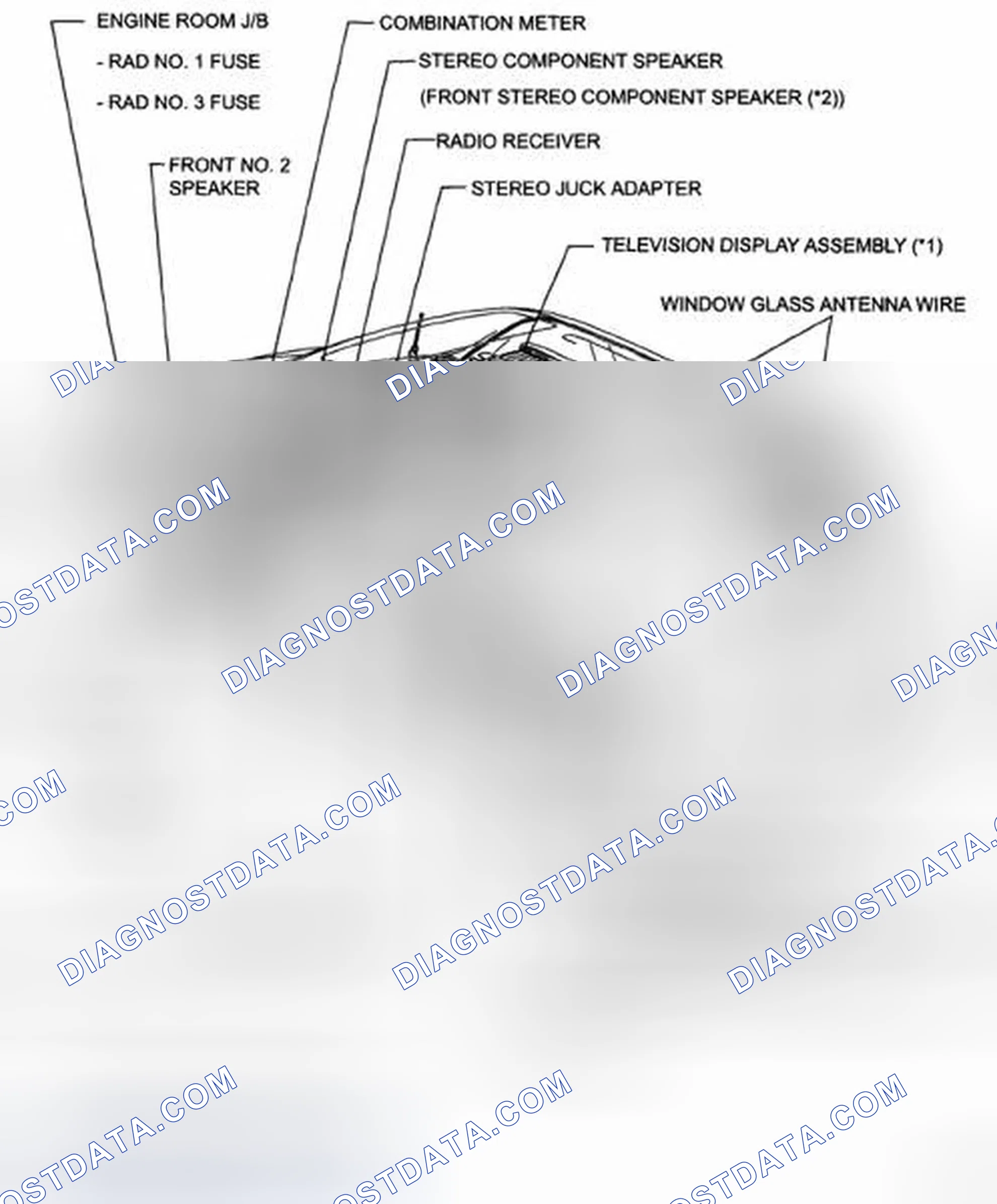 Scheme 1: PARTS LOCATION