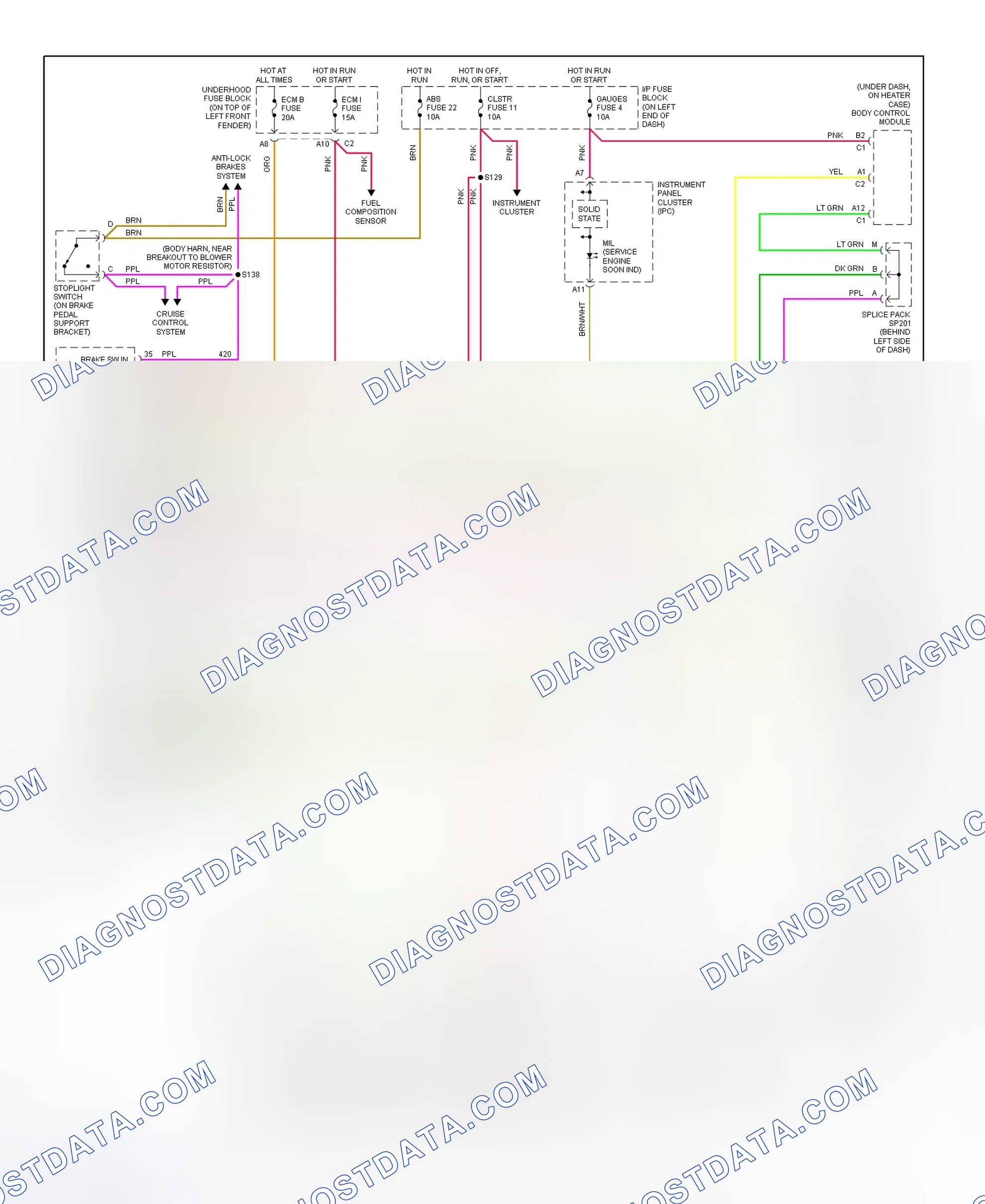 Scheme 480: Transmission Electronic Control System Wiring Diagram (2001-02 Sonoma & S10 Pickup - 2.2L)