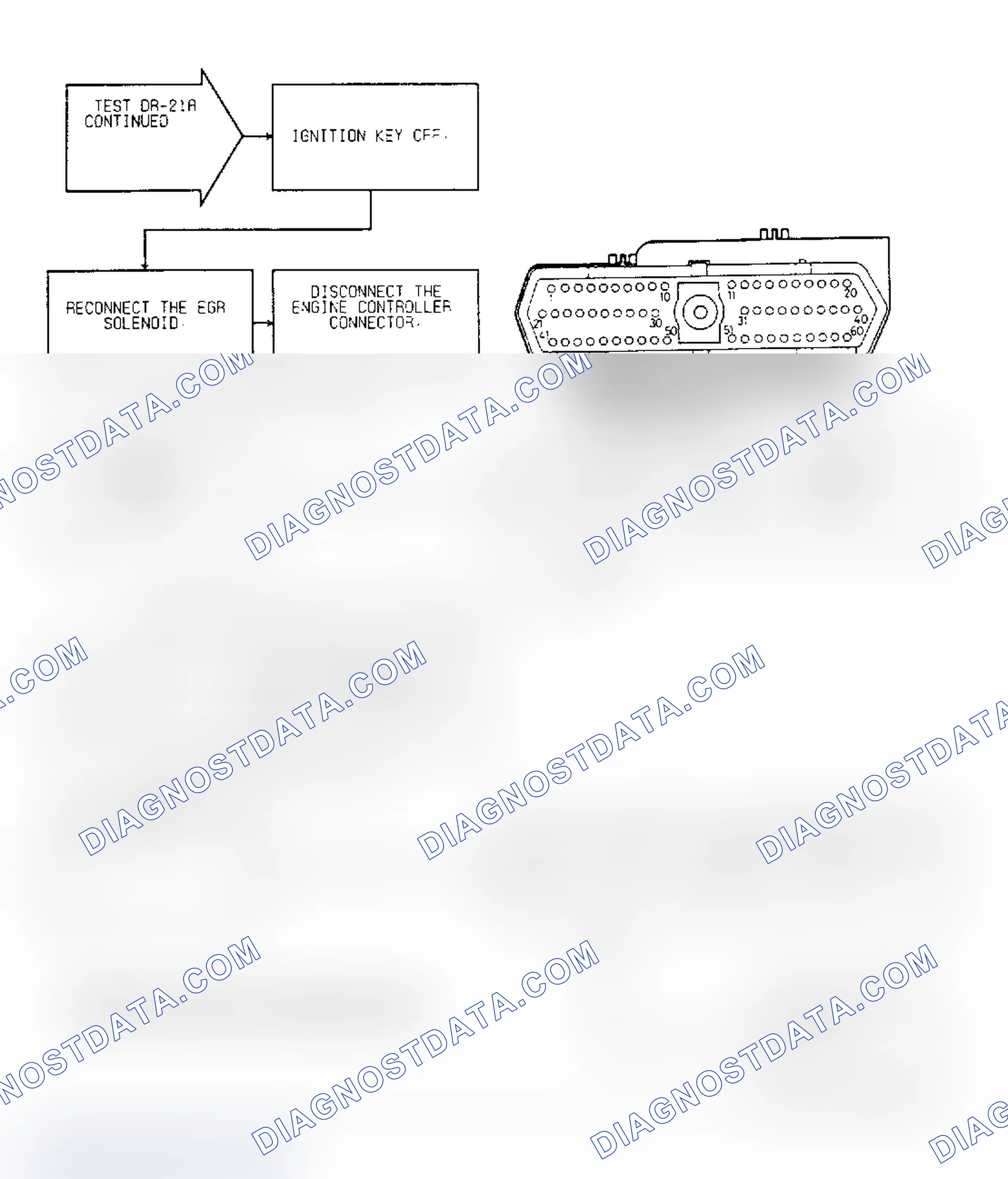 Scheme 646: Test DR-21A Code 32, (2 of 3) EGR Solenoid Circuit