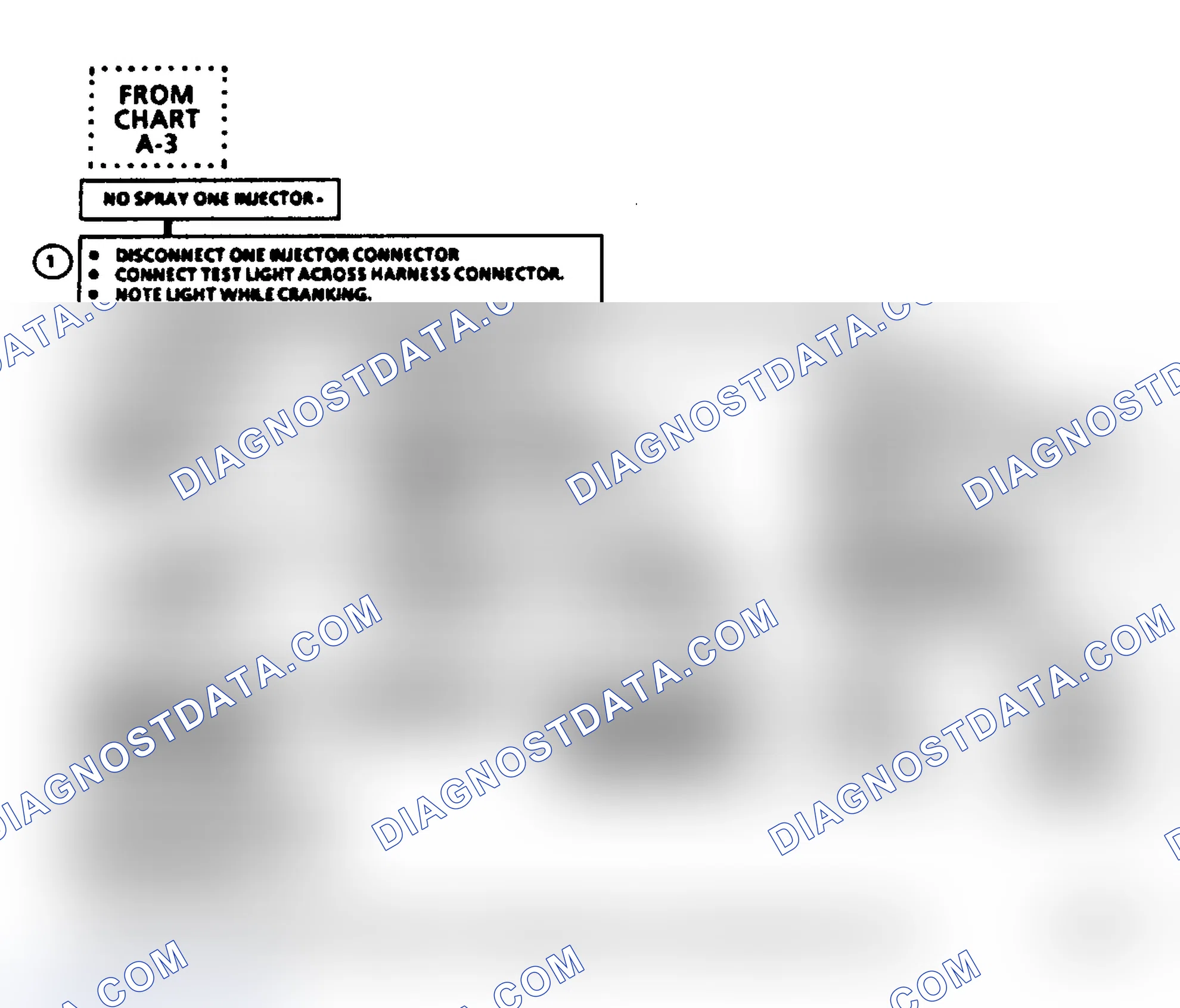 Scheme 143: Chart A4, Engine Cranks, But Will Not Run (2 of 2)