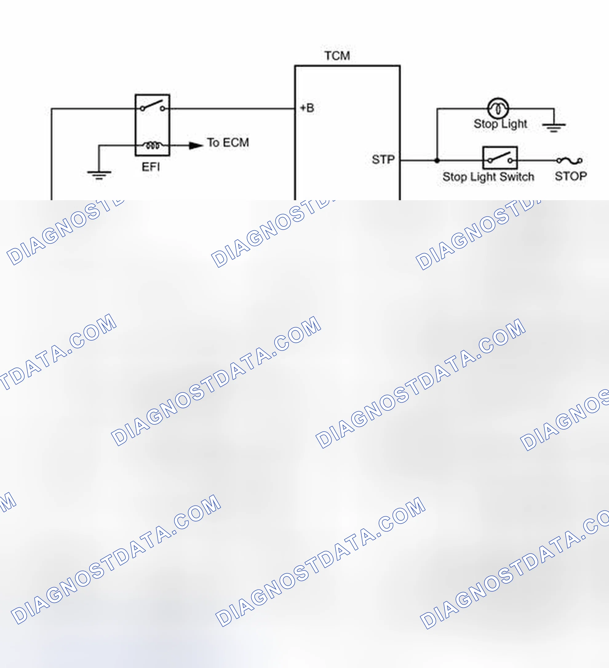 Scheme 47