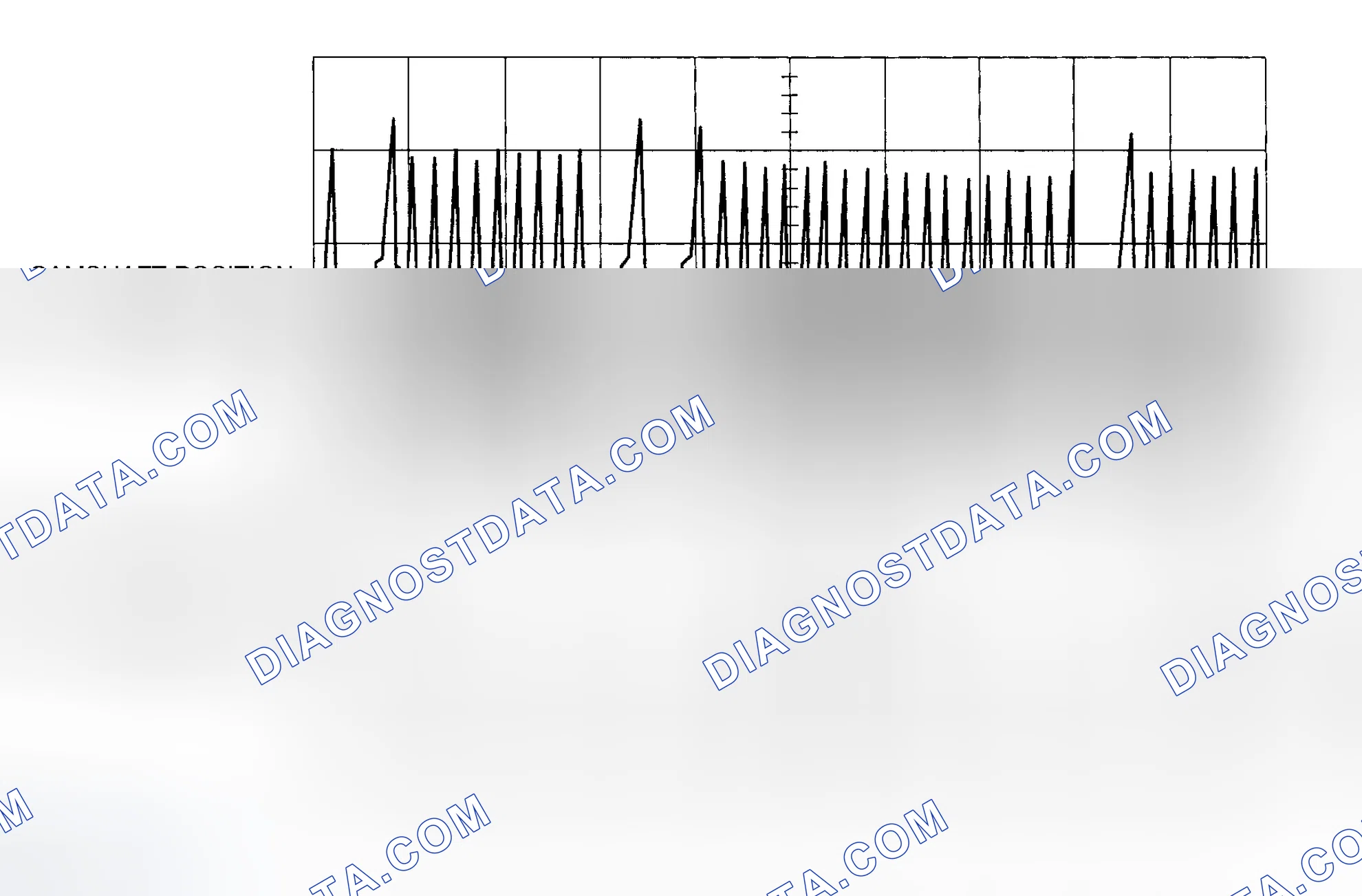 Scheme 6: 3.0L