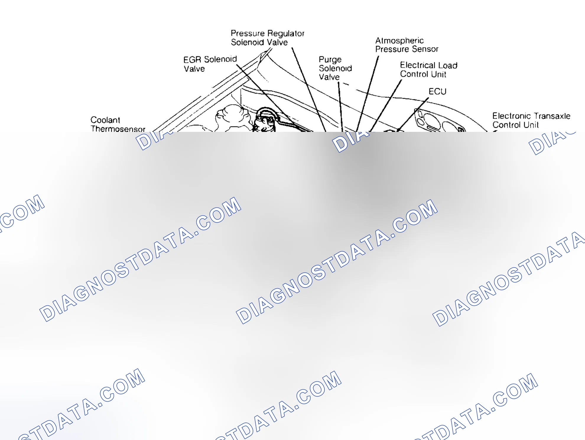 Scheme 3: Component Locations (3 Of 9)