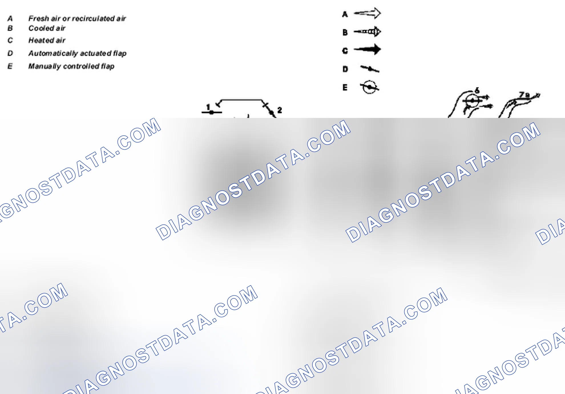 Scheme 169: Air conditioning housing, function - GF83.30-P-2104-02B