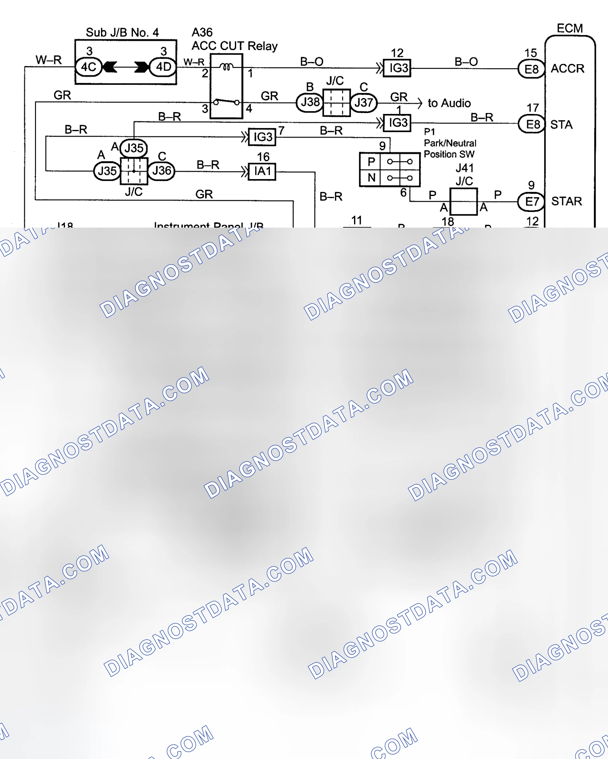 Scheme 223