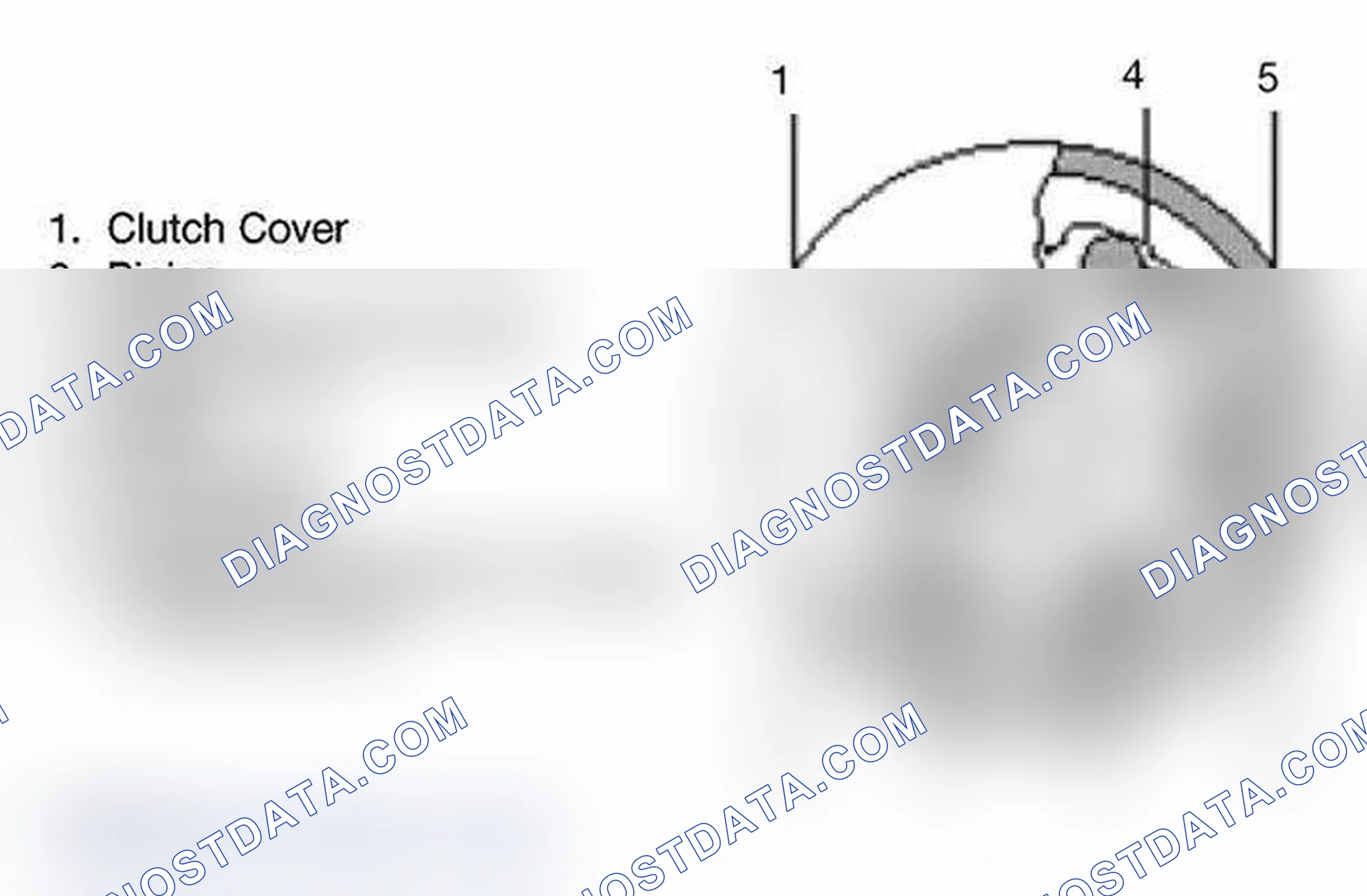 Scheme 15: Overrunning Clutch