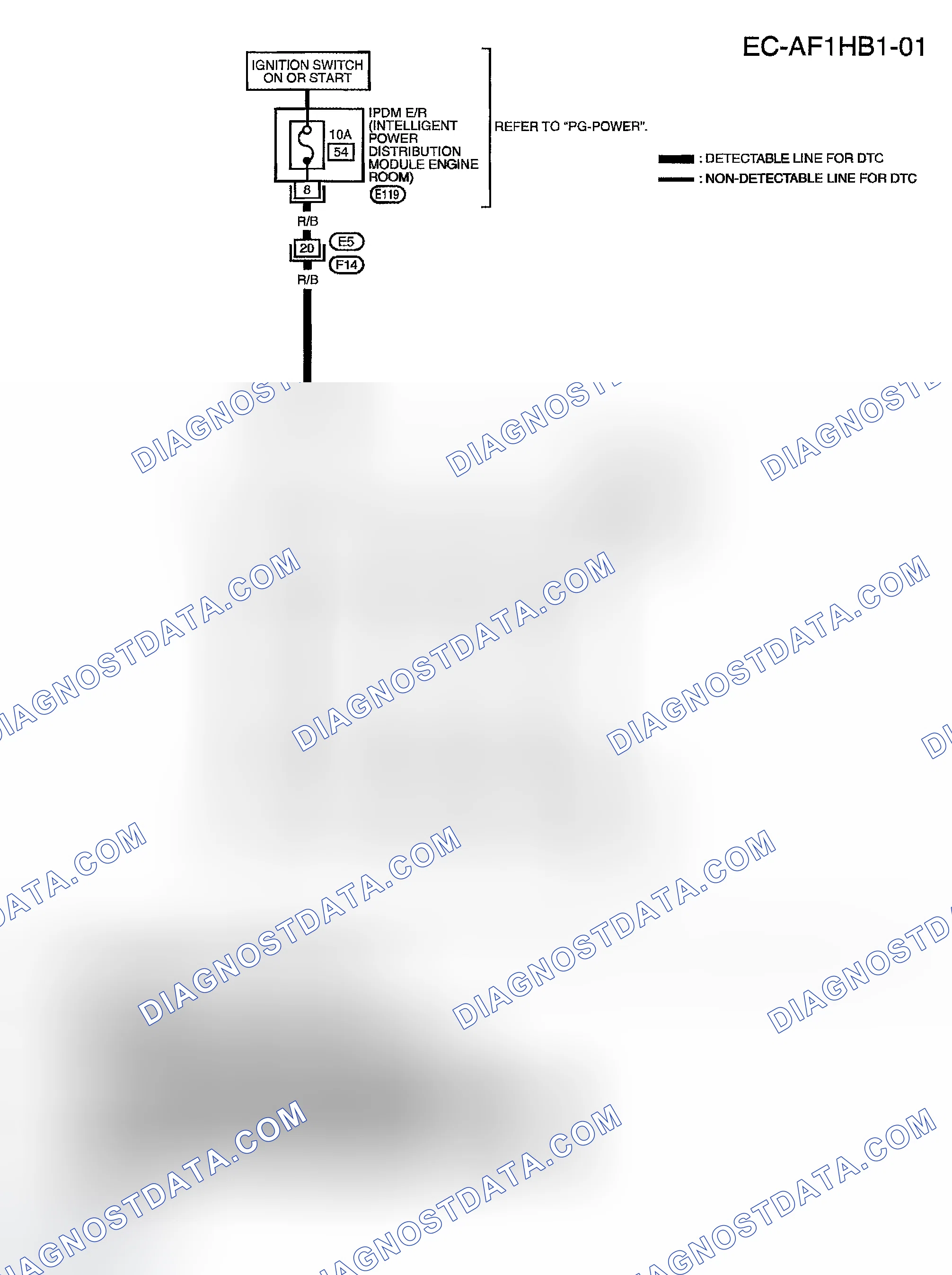 Scheme 764: BANK 1