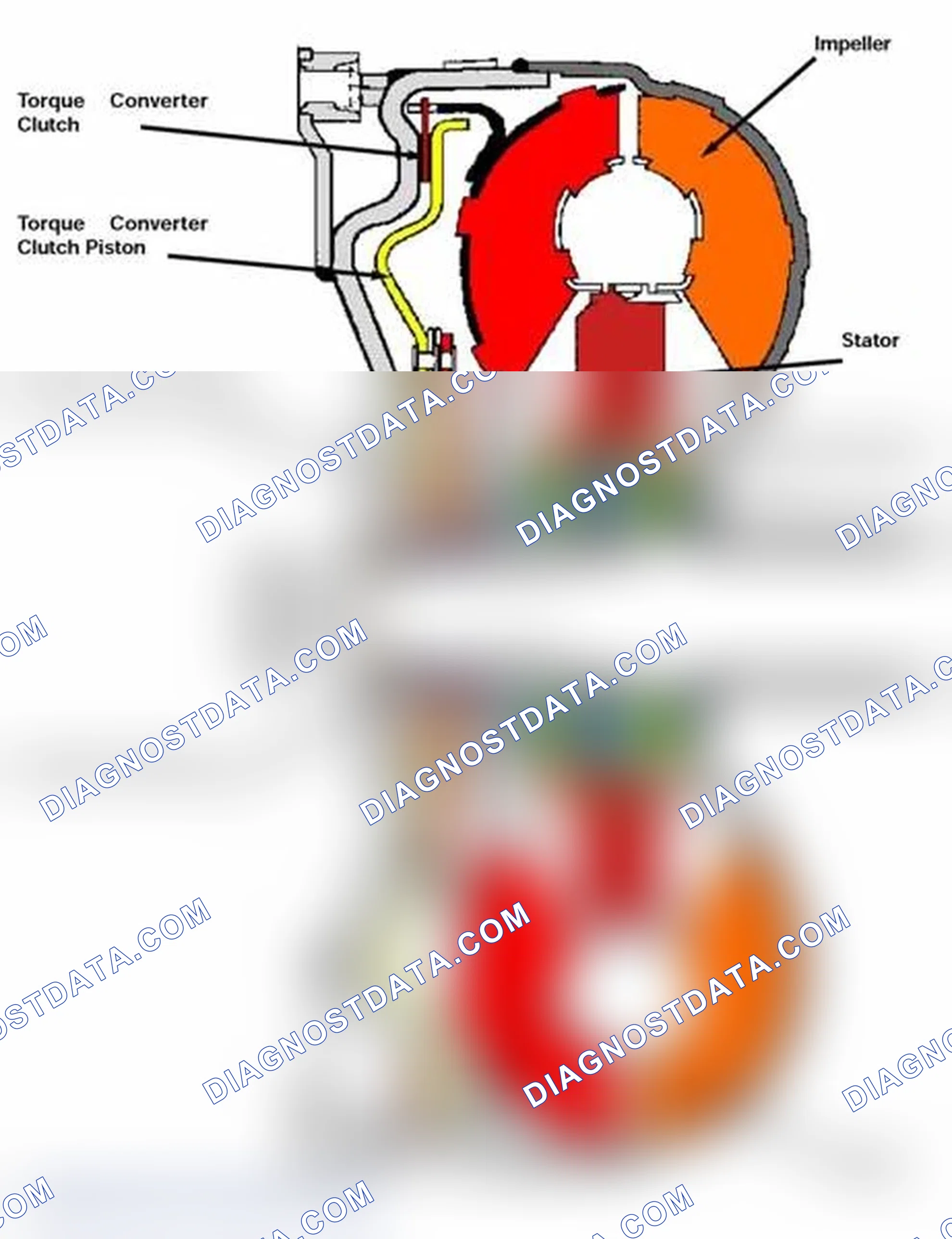 Scheme 433: Lock-Up Torque Converter