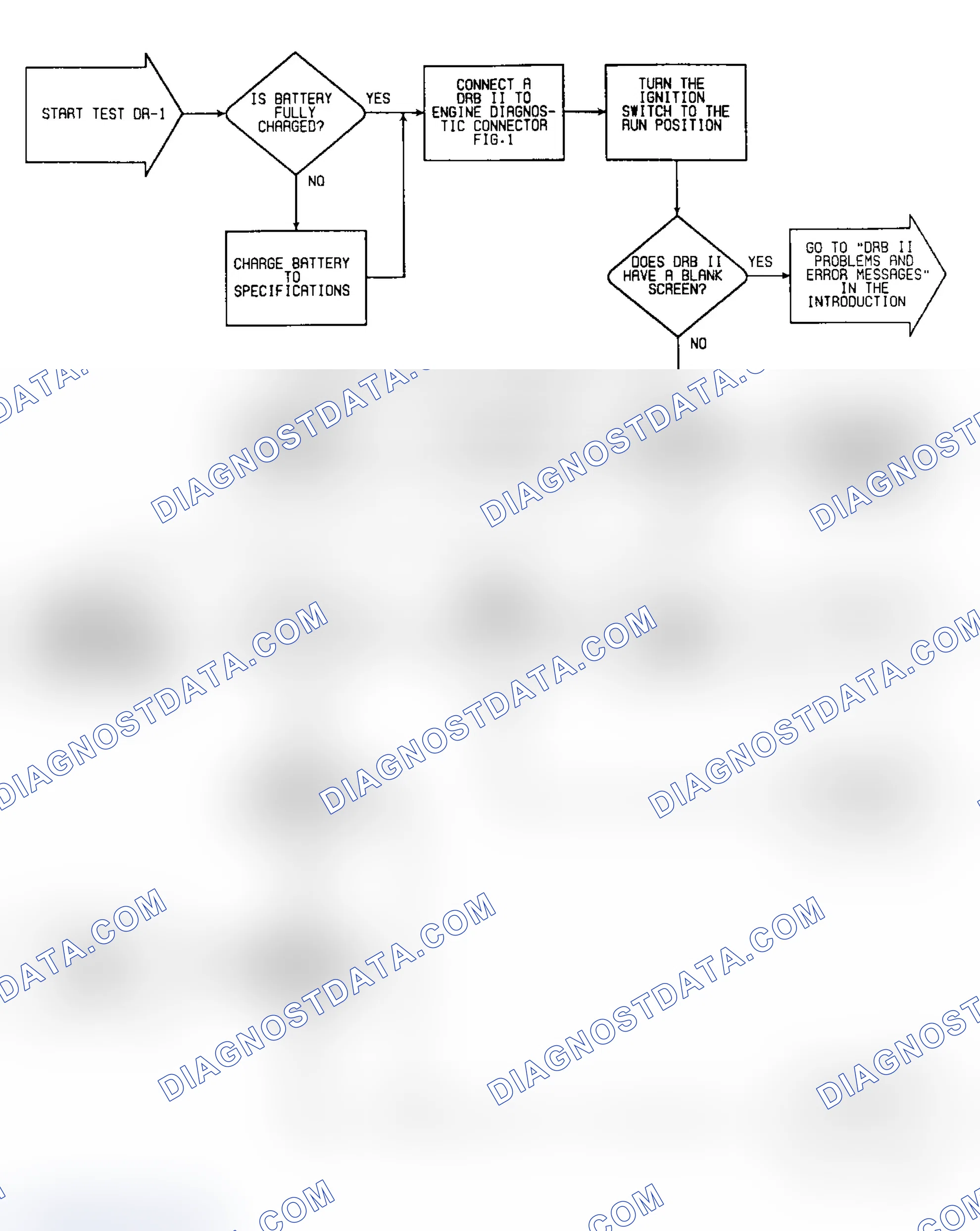 Scheme 256: DR1 (1 of 13) - Checking System For Faults