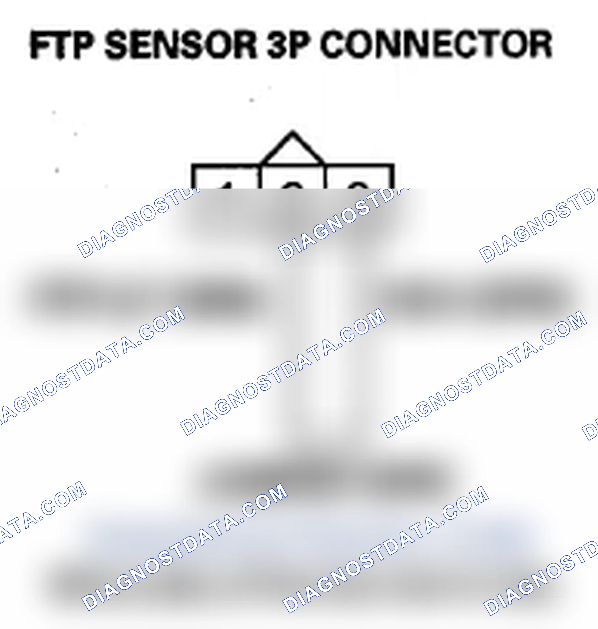 Scheme 33: DTC P0453: FTP Sensor Circuit High Voltage