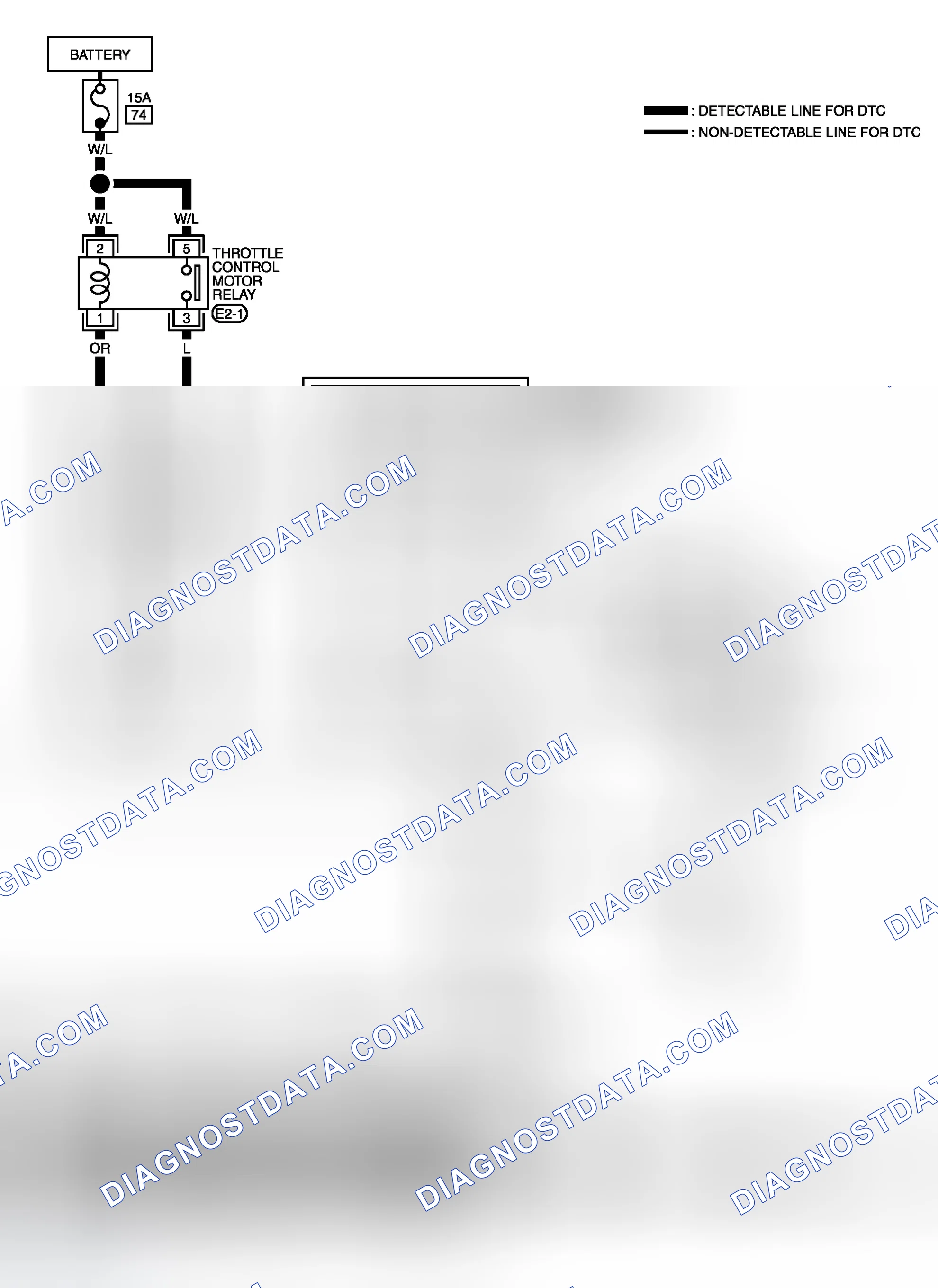 Scheme 144: Wiring Diagram & Specification Data