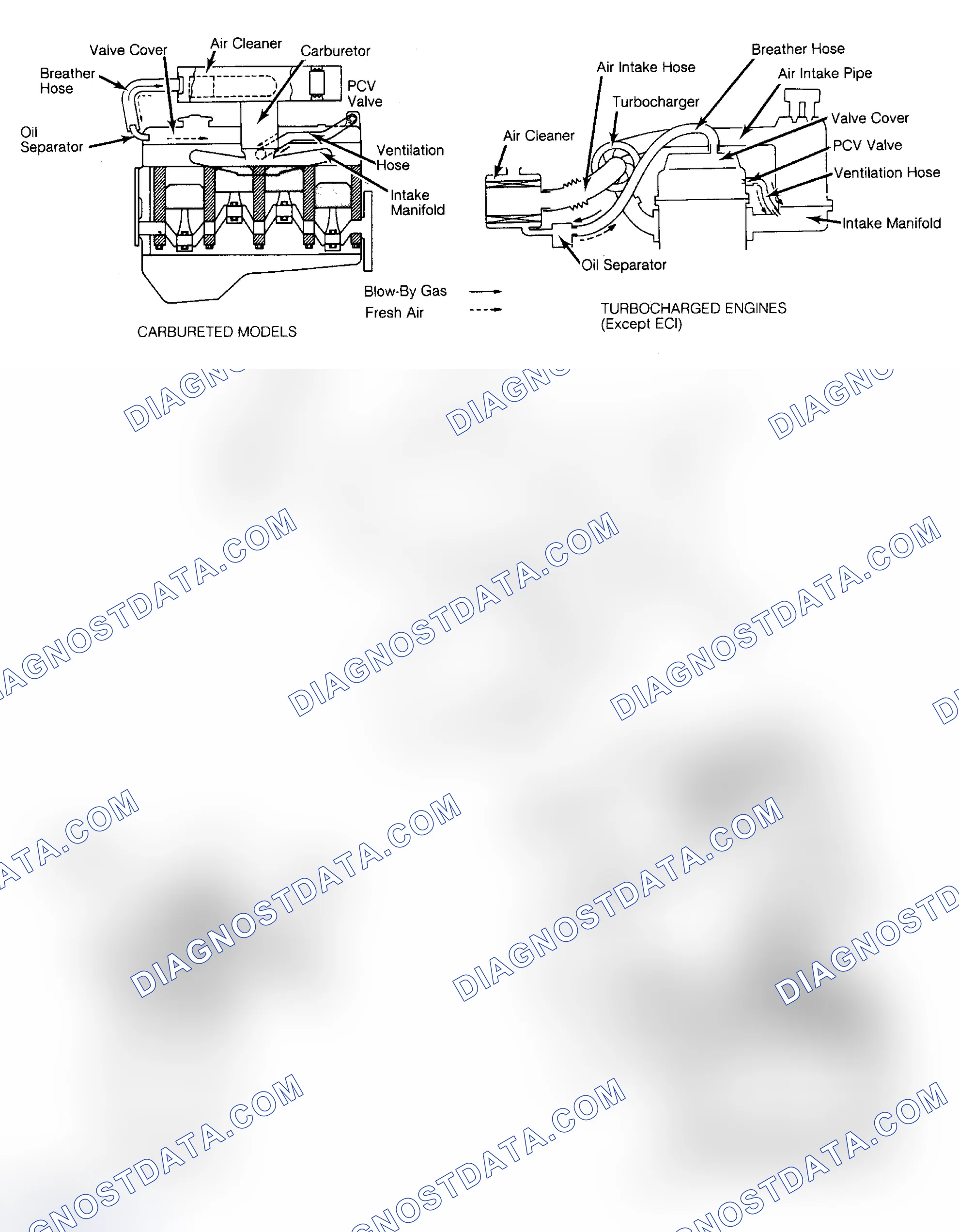 Scheme 88: CHRYSLER MOTORS & MITSUBISHI